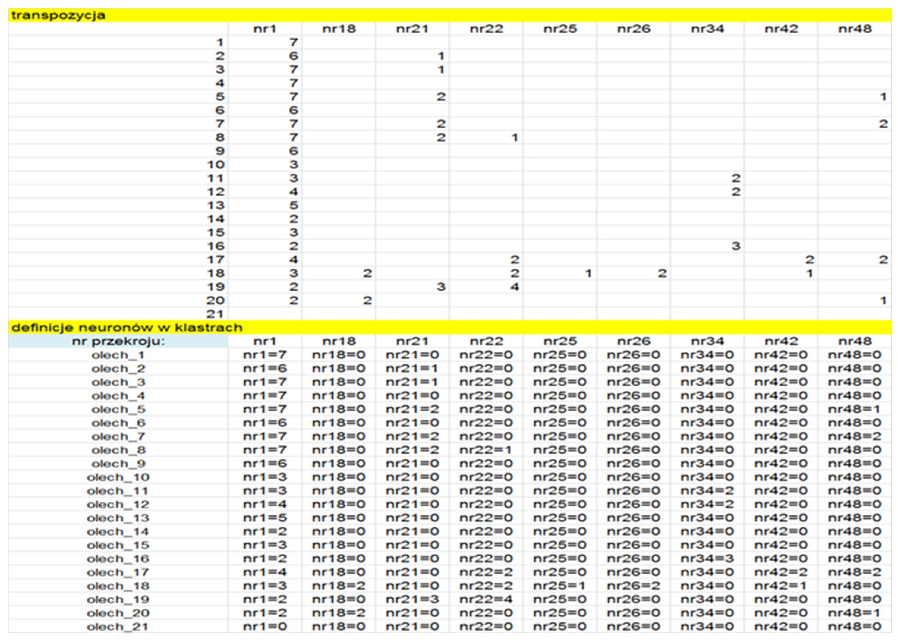 Applsci 15 12472 g003