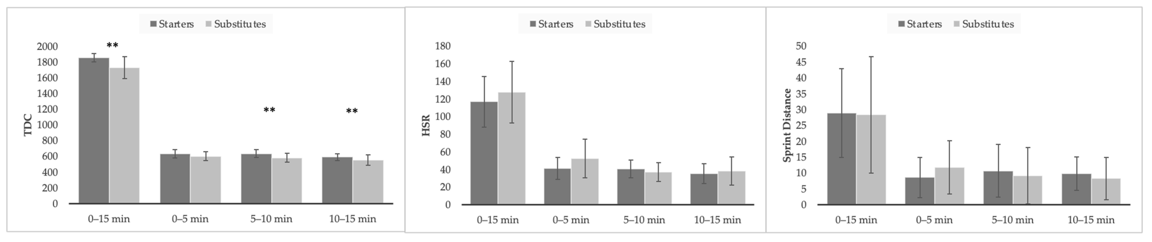 Applsci 15 12473 g001