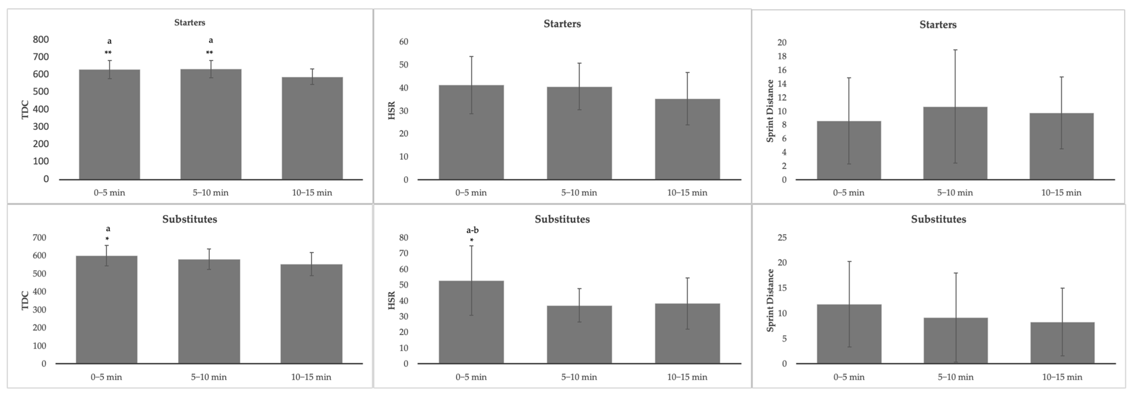 Applsci 15 12473 g002