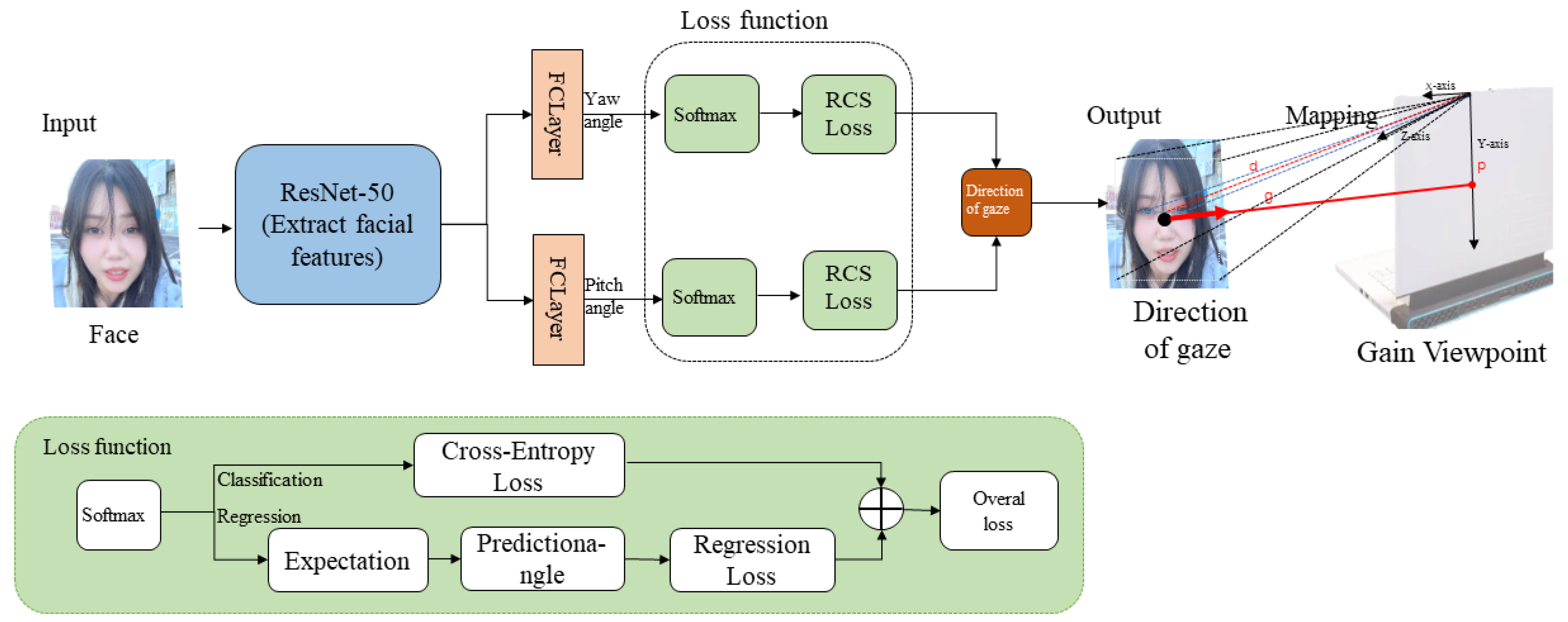 Applsci 15 12475 g001