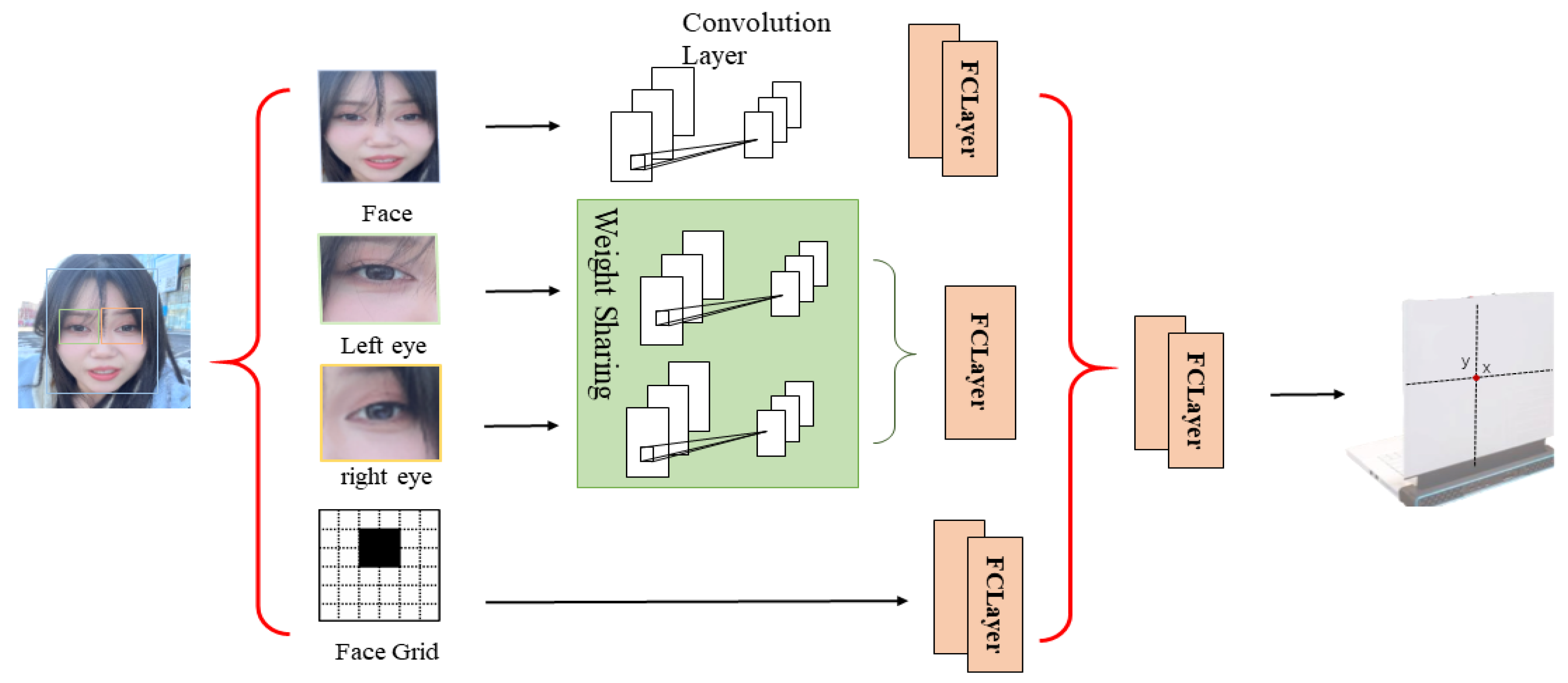 Applsci 15 12475 g002