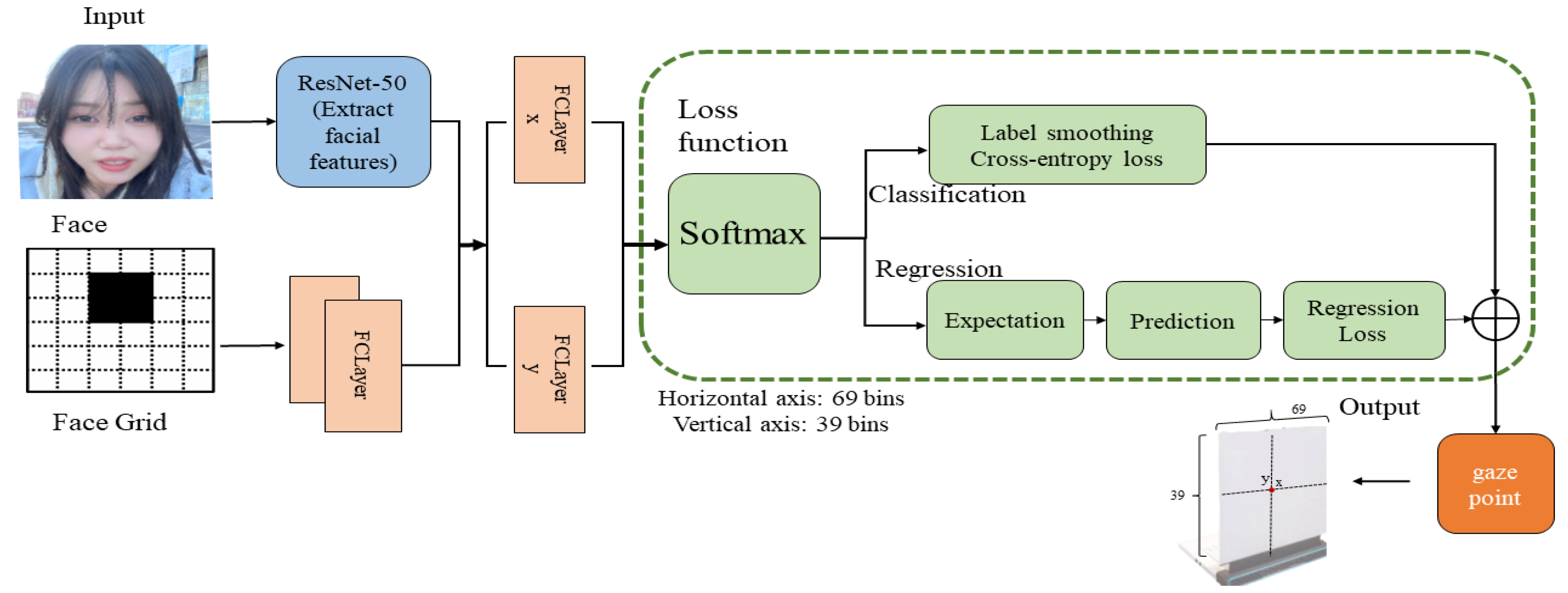 Applsci 15 12475 g003