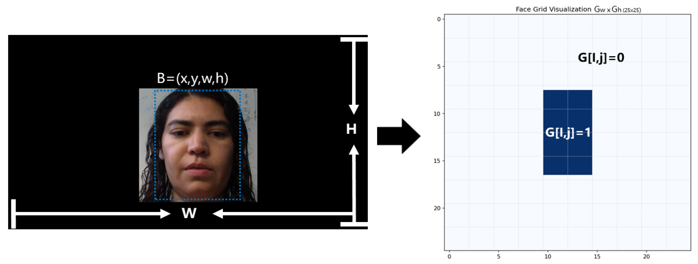 Applsci 15 12475 g005
