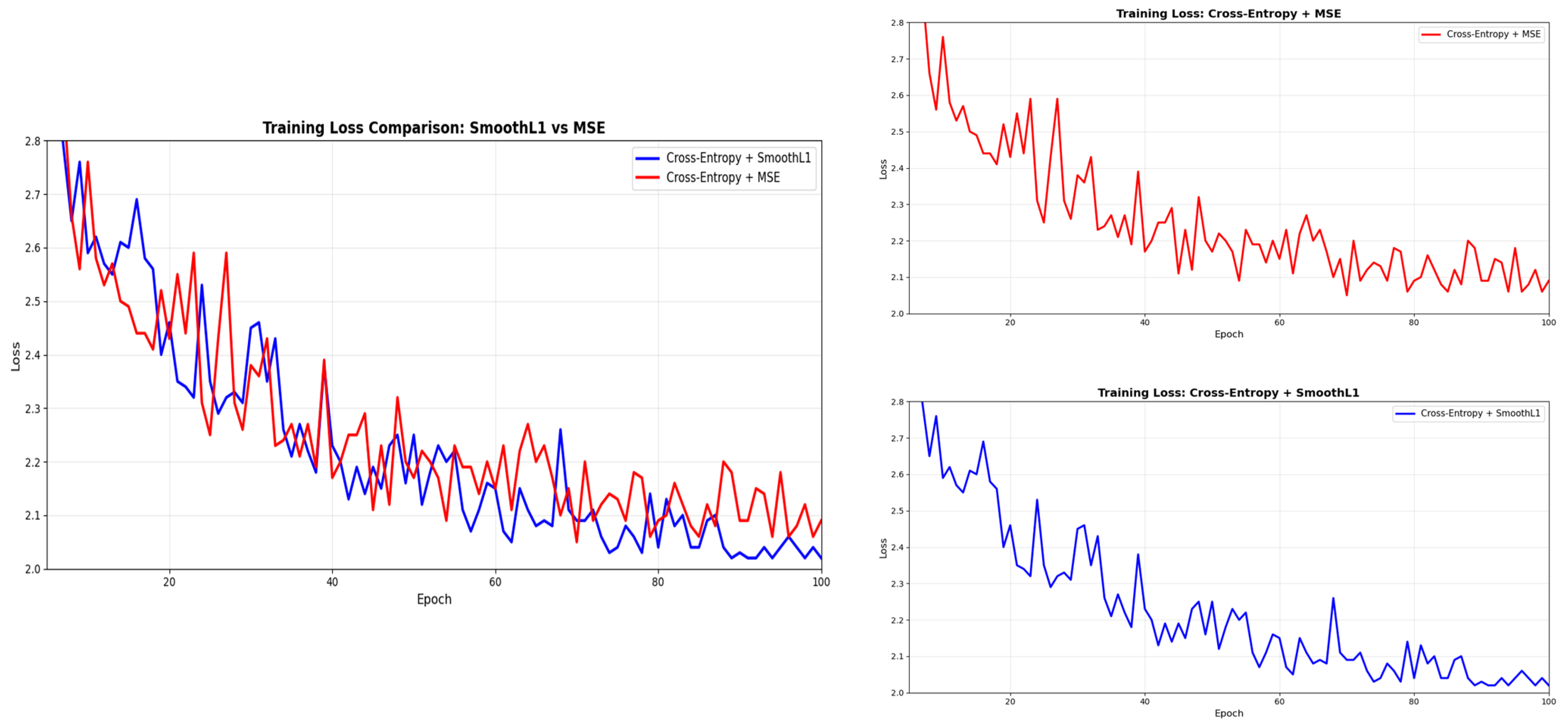 Applsci 15 12475 g006
