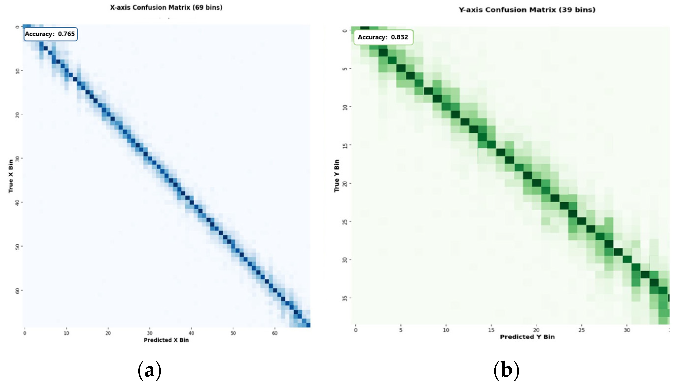 Applsci 15 12475 g007