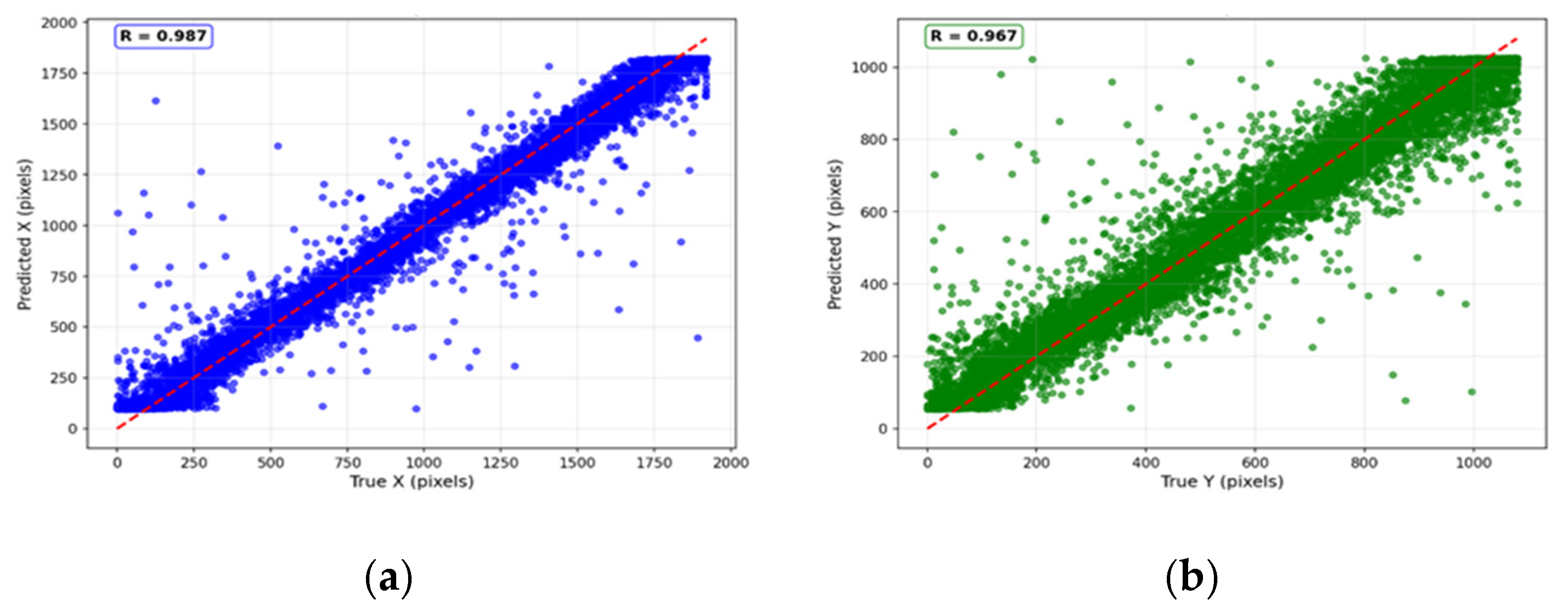 Applsci 15 12475 g008