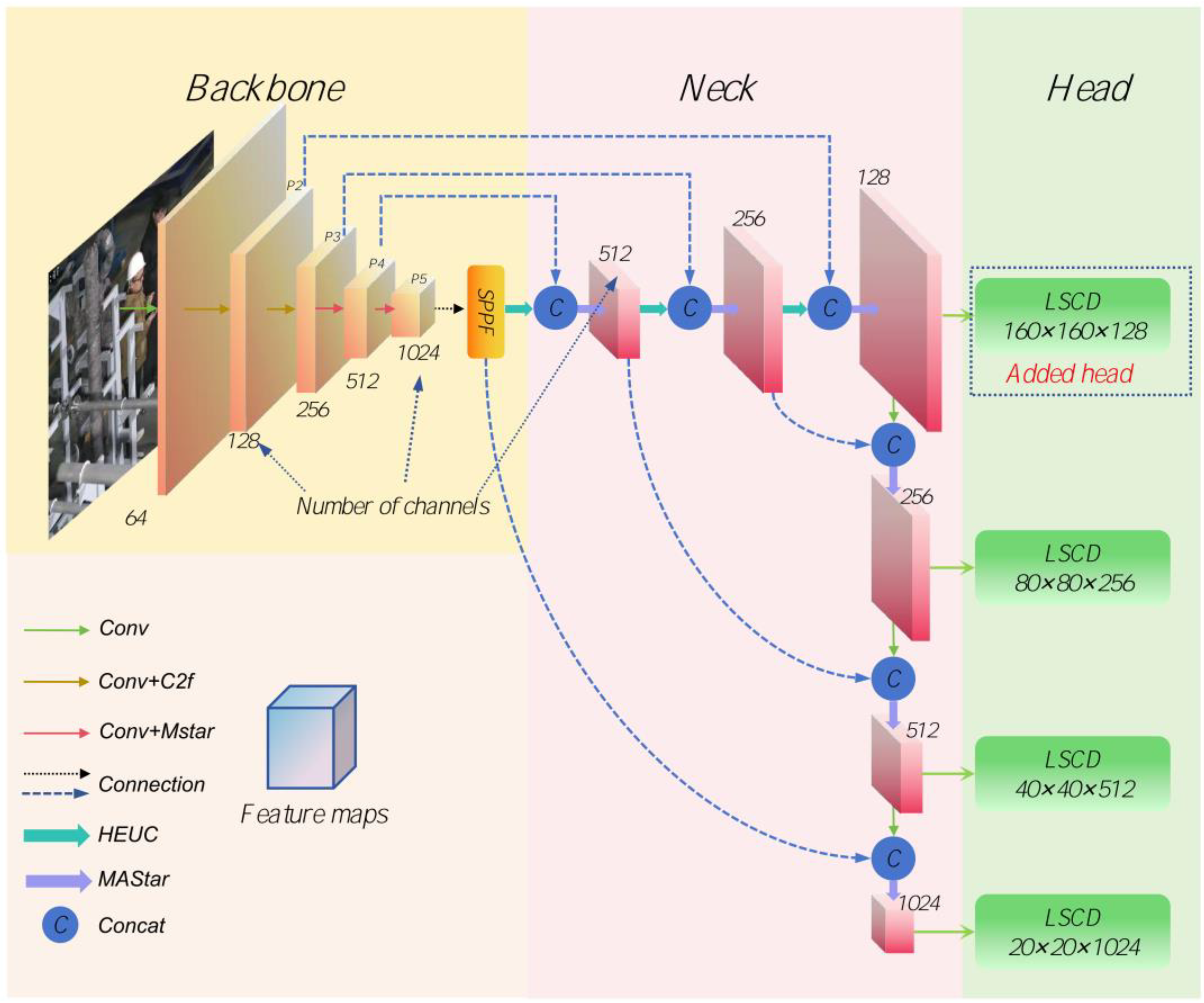 Applsci 15 12476 g001