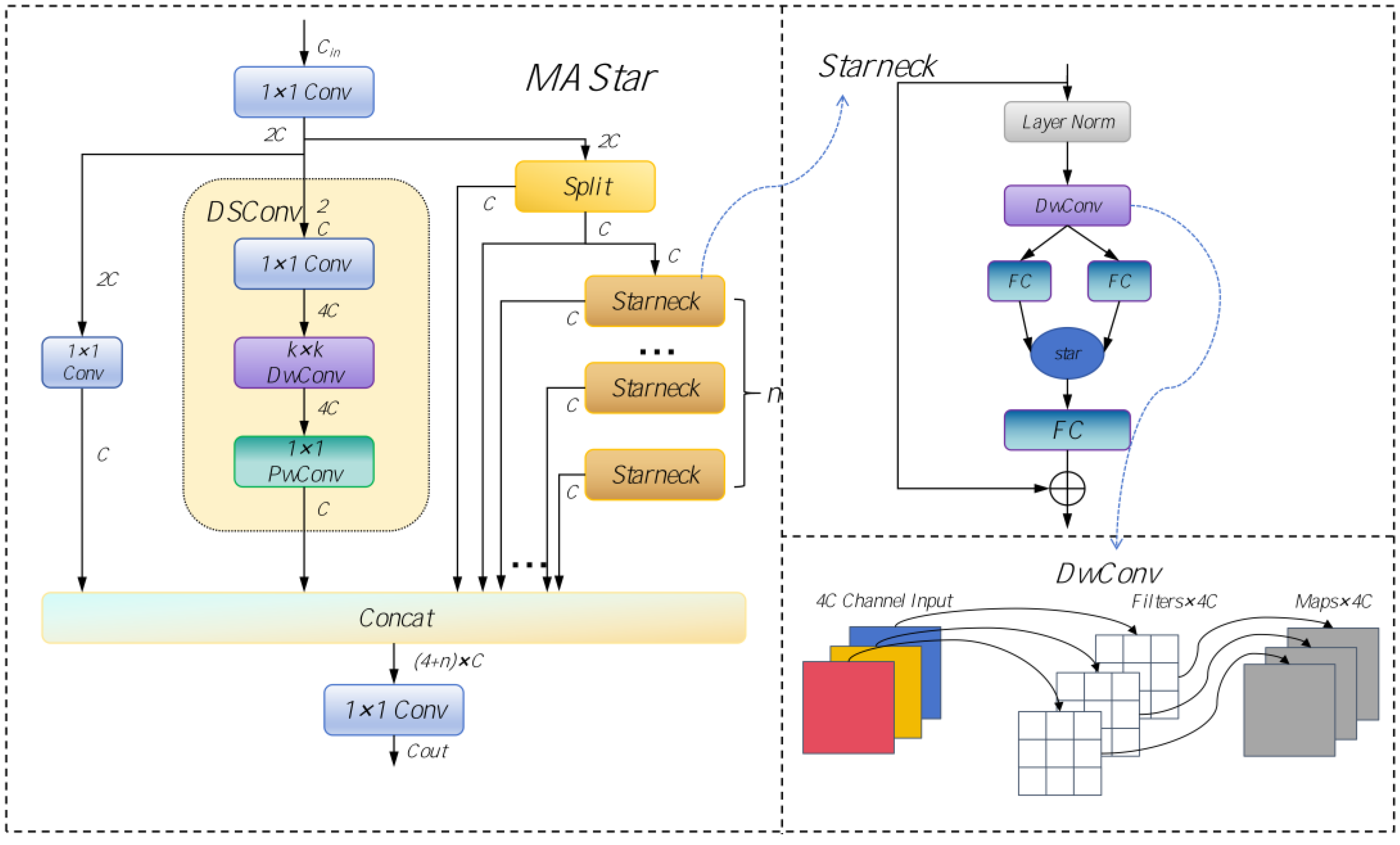 Applsci 15 12476 g002
