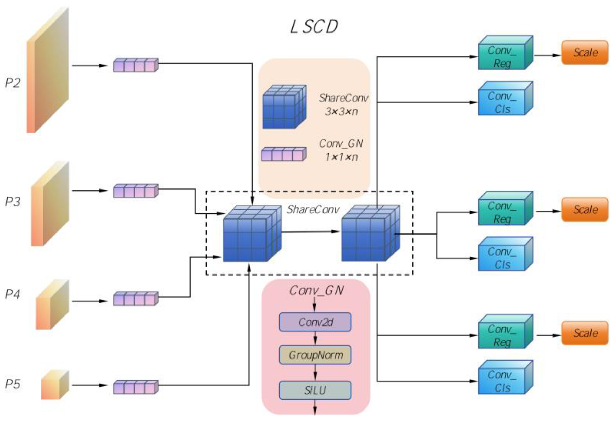 Applsci 15 12476 g003