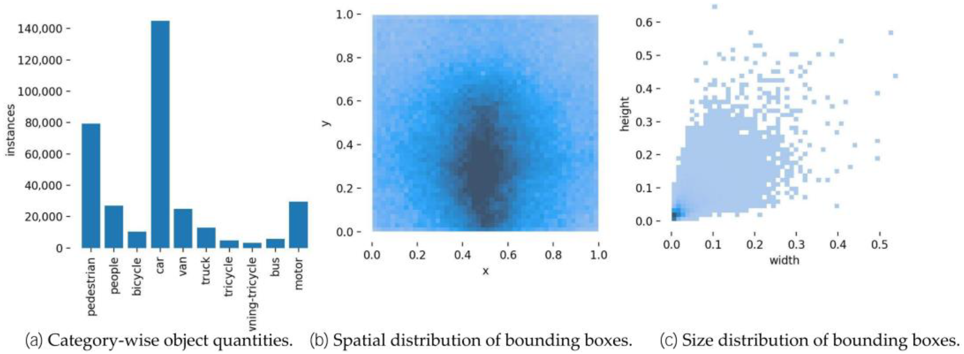 Applsci 15 12476 g007