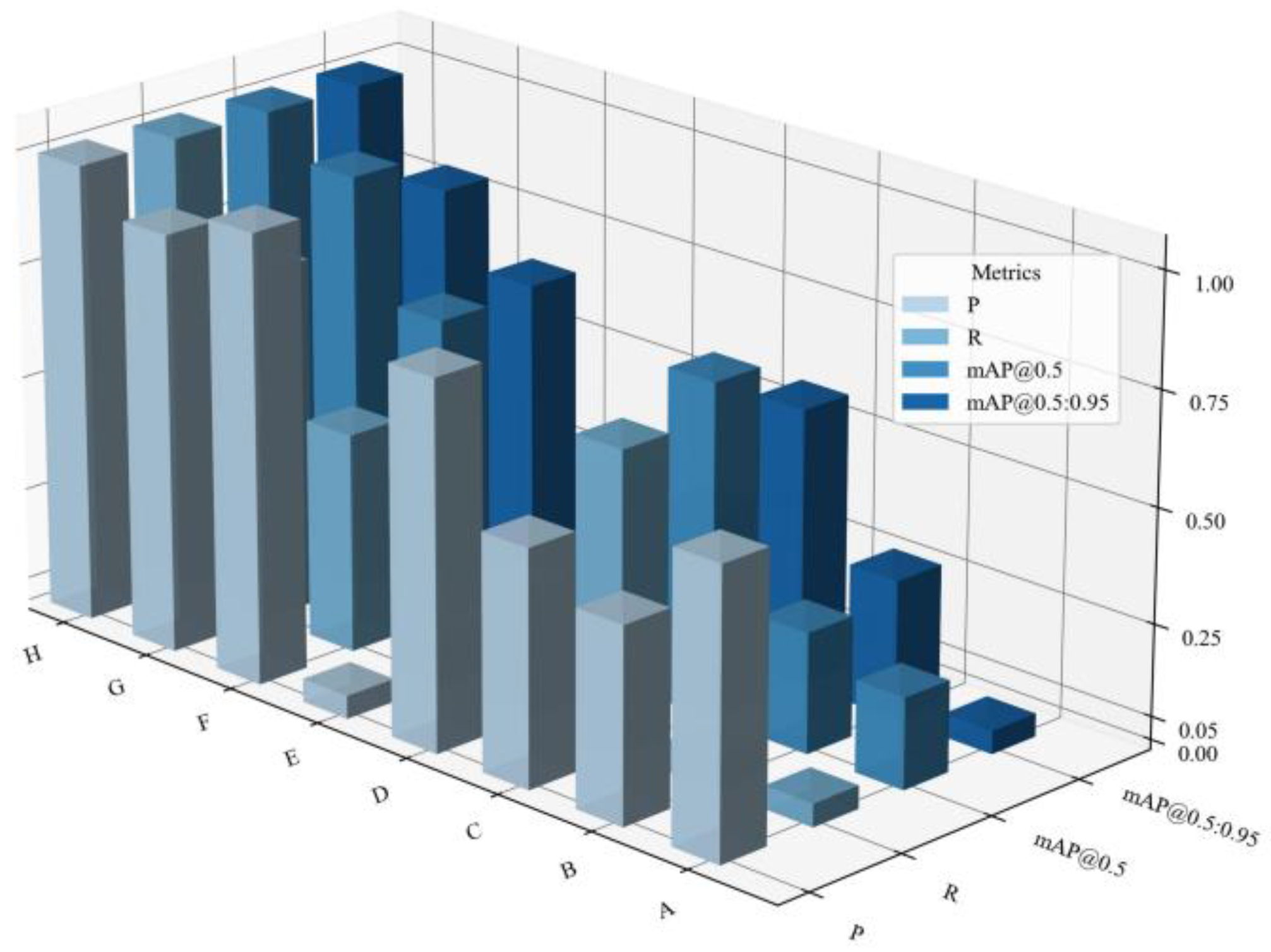 Applsci 15 12476 g009