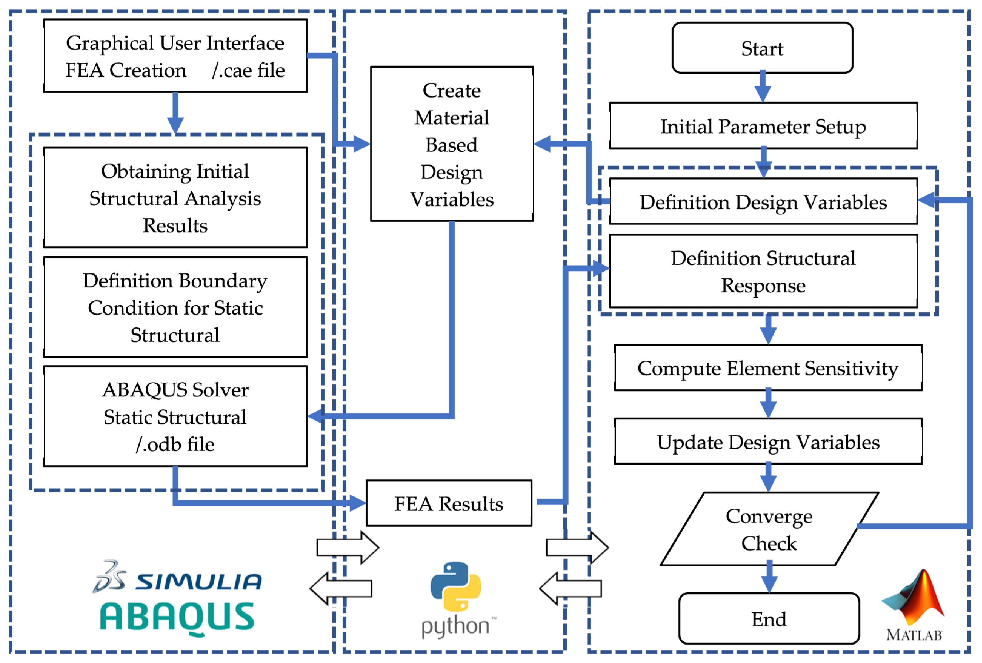 Applsci 15 12477 g005