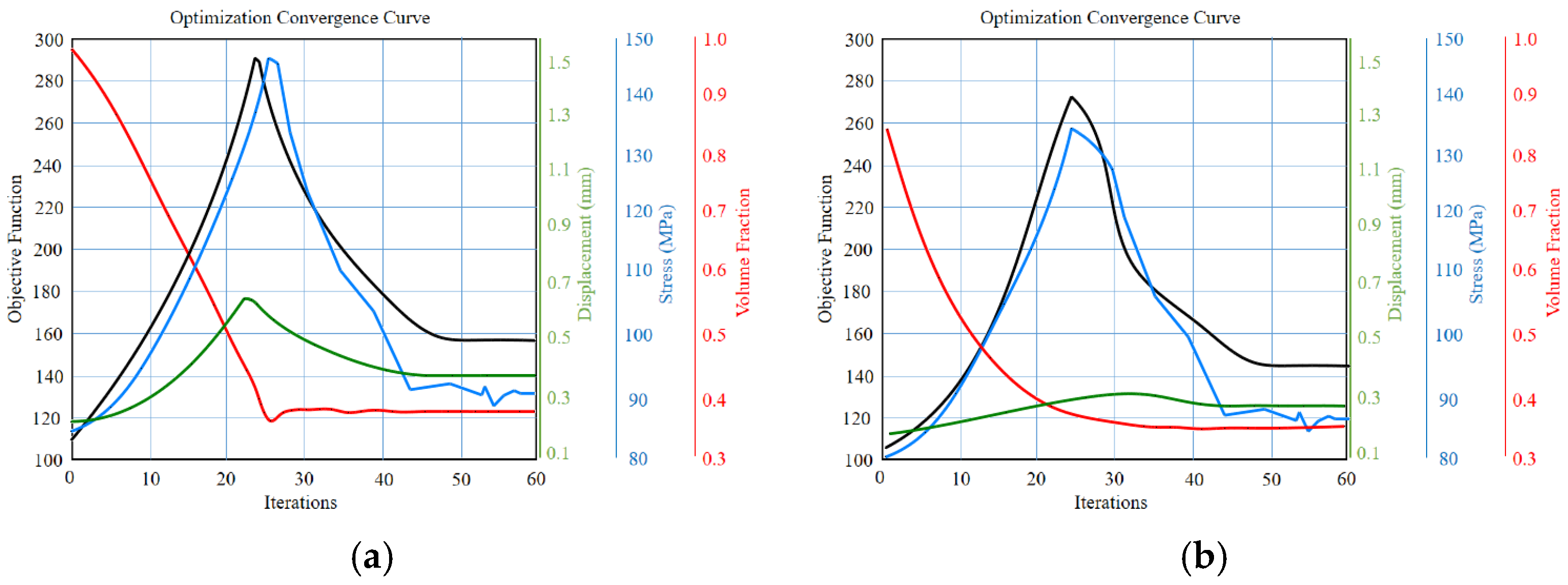 Applsci 15 12477 g008