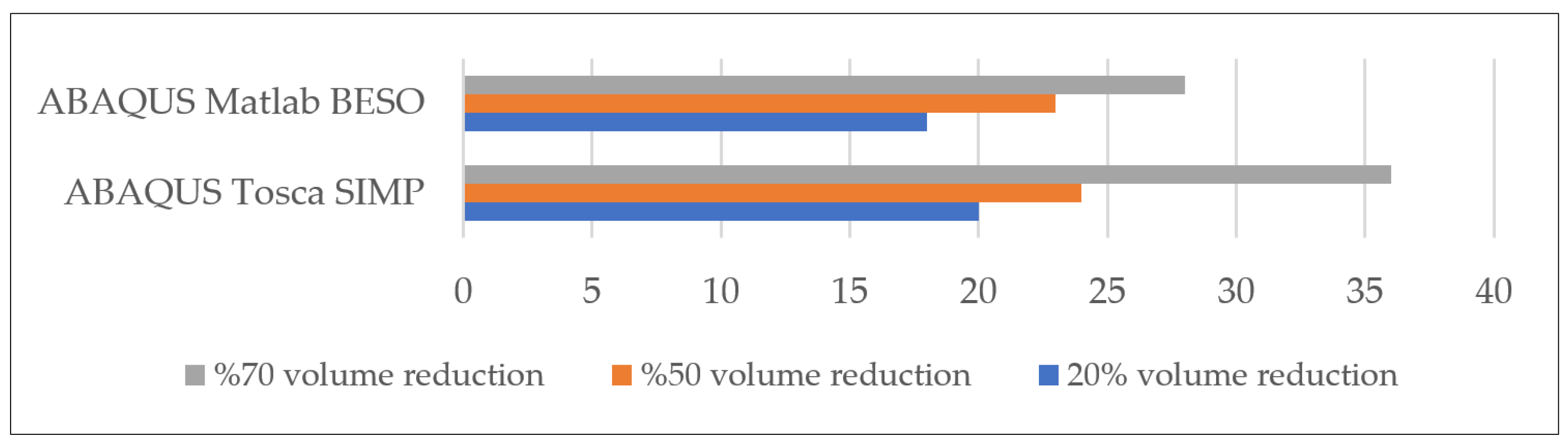 Applsci 15 12477 g009