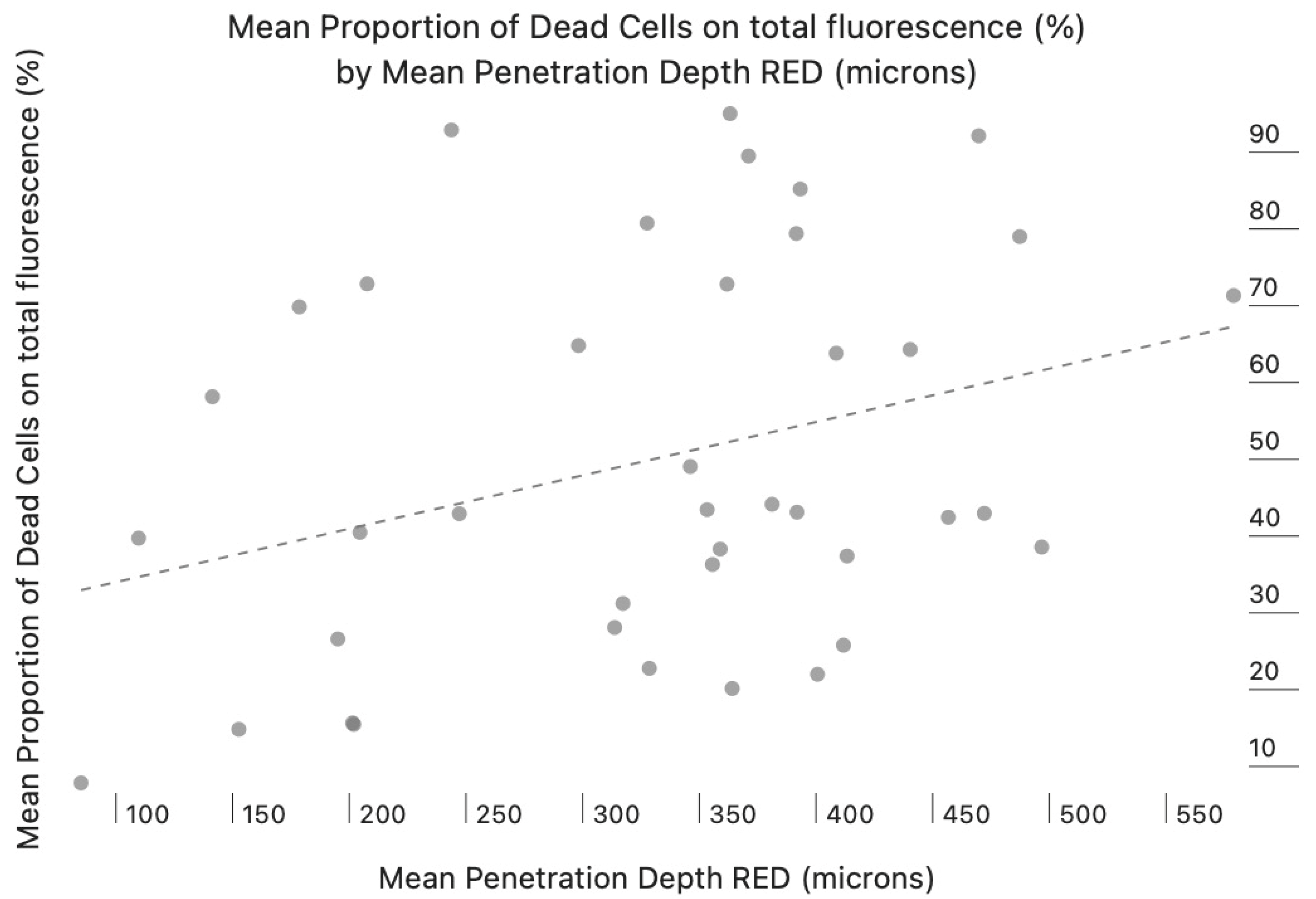 Applsci 15 12478 g002 Applsci 15 12478 g002