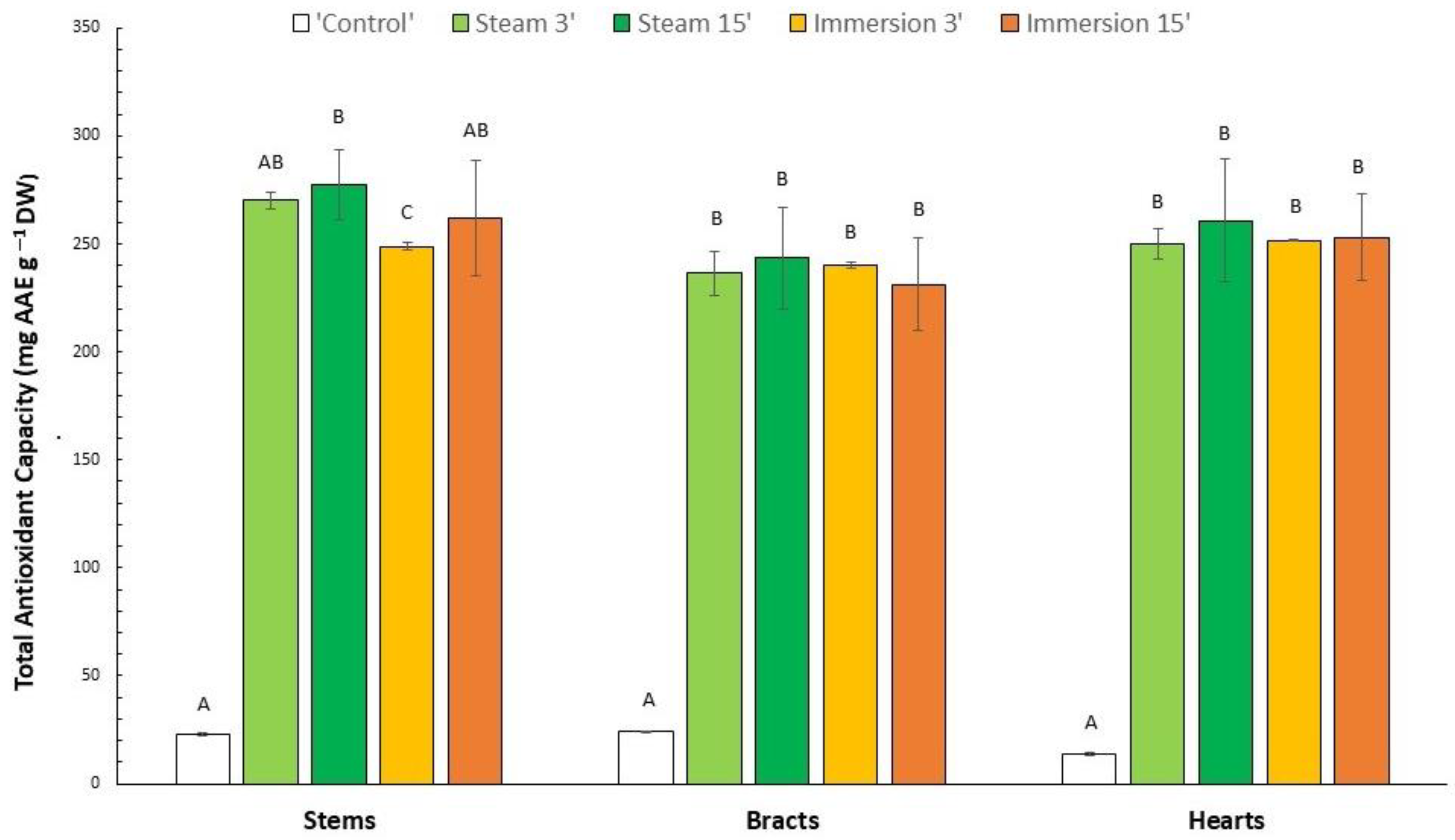 Applsci 15 12479 g004
