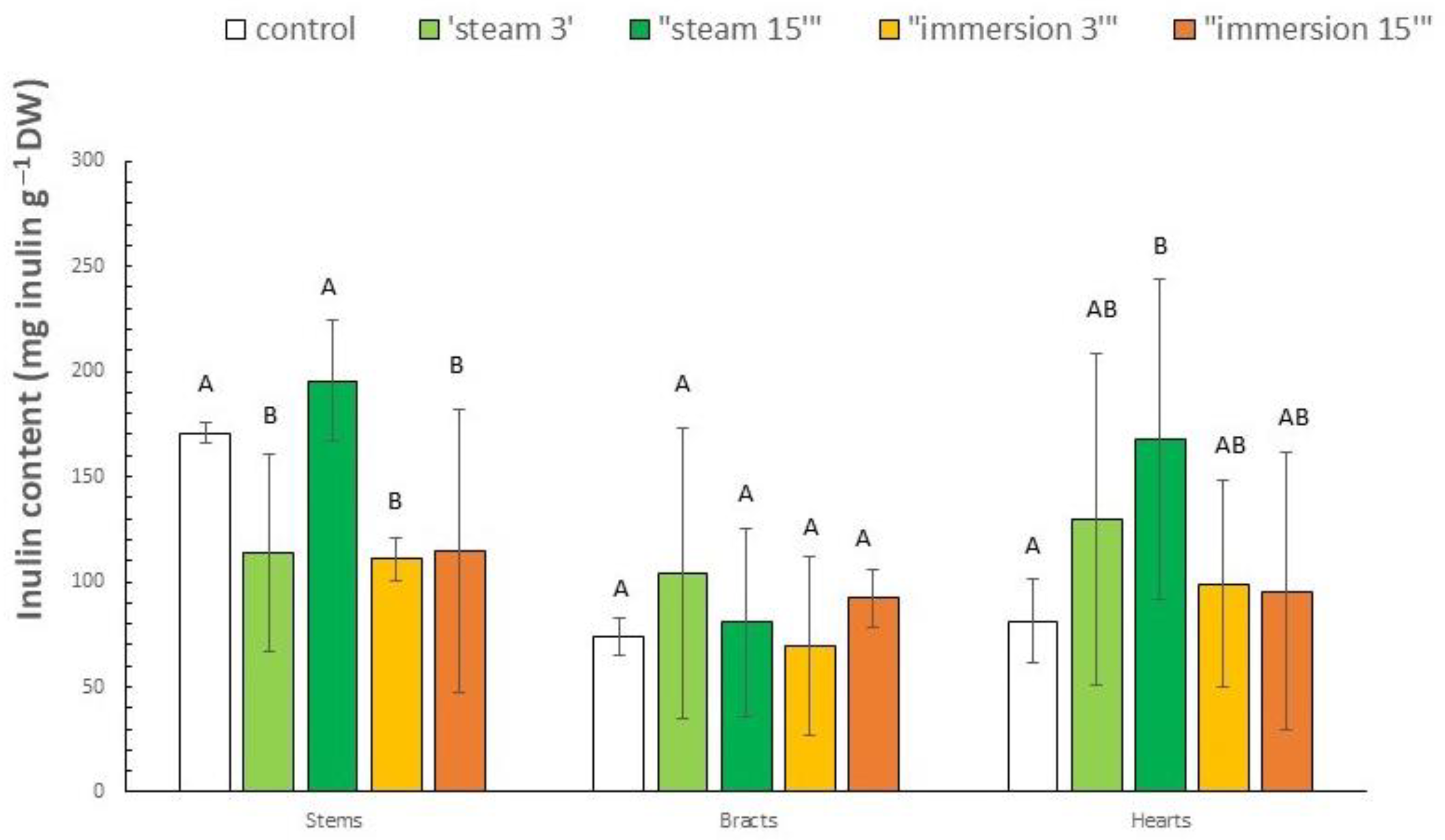 Applsci 15 12479 g005