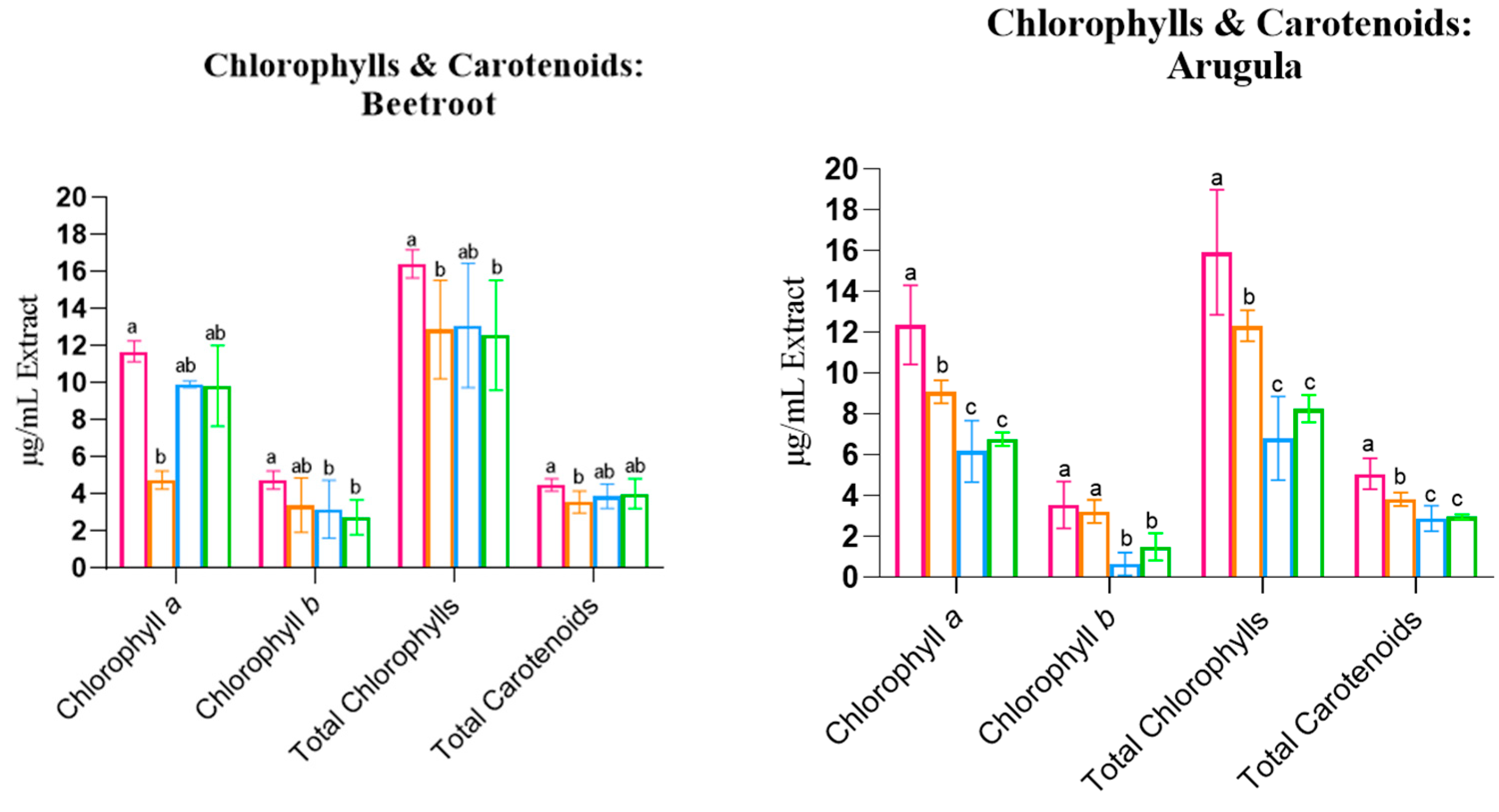 Applsci 15 12481 g001a