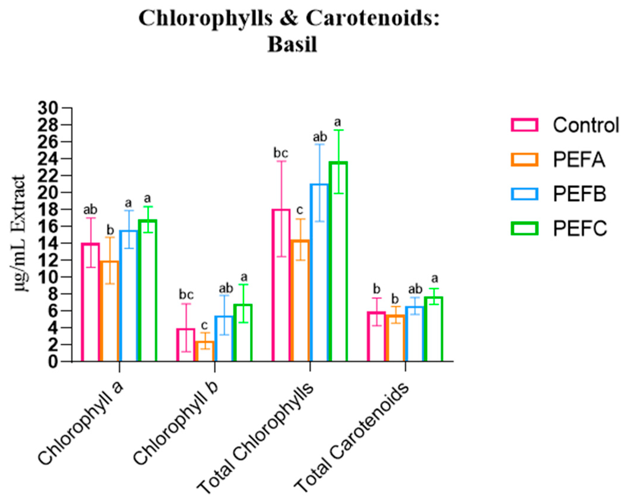 Applsci 15 12481 g001b