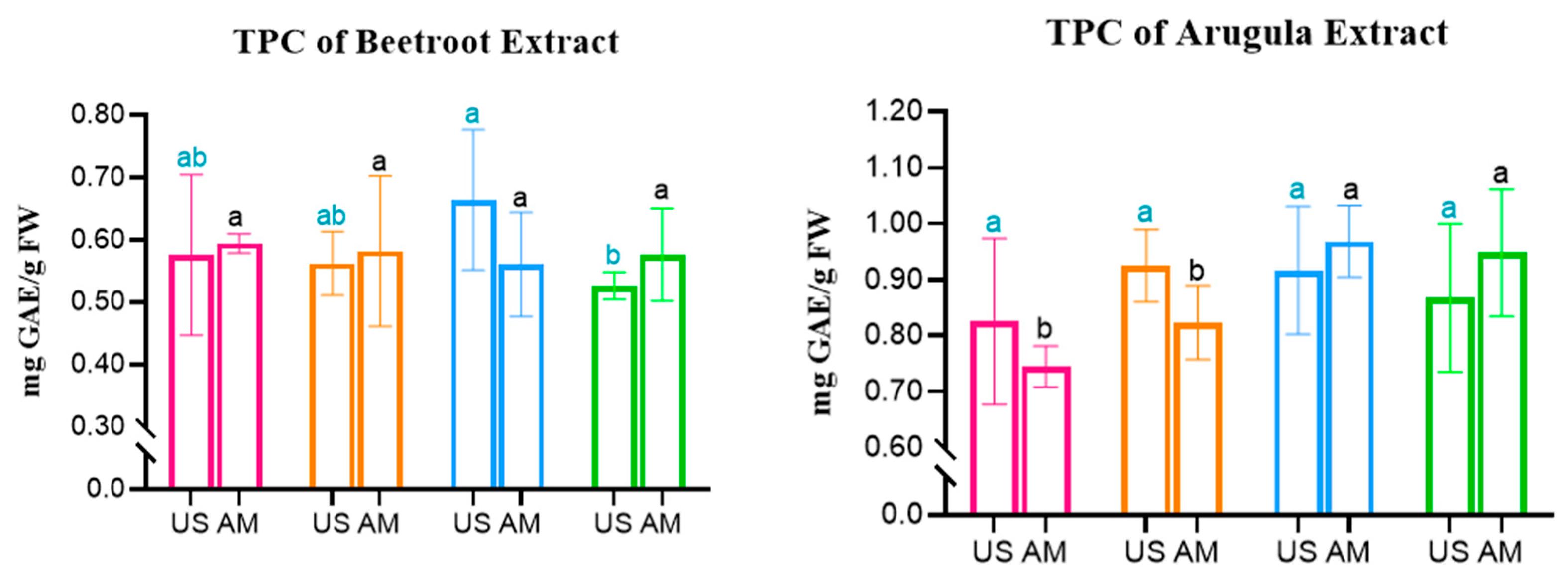 Applsci 15 12481 g002a