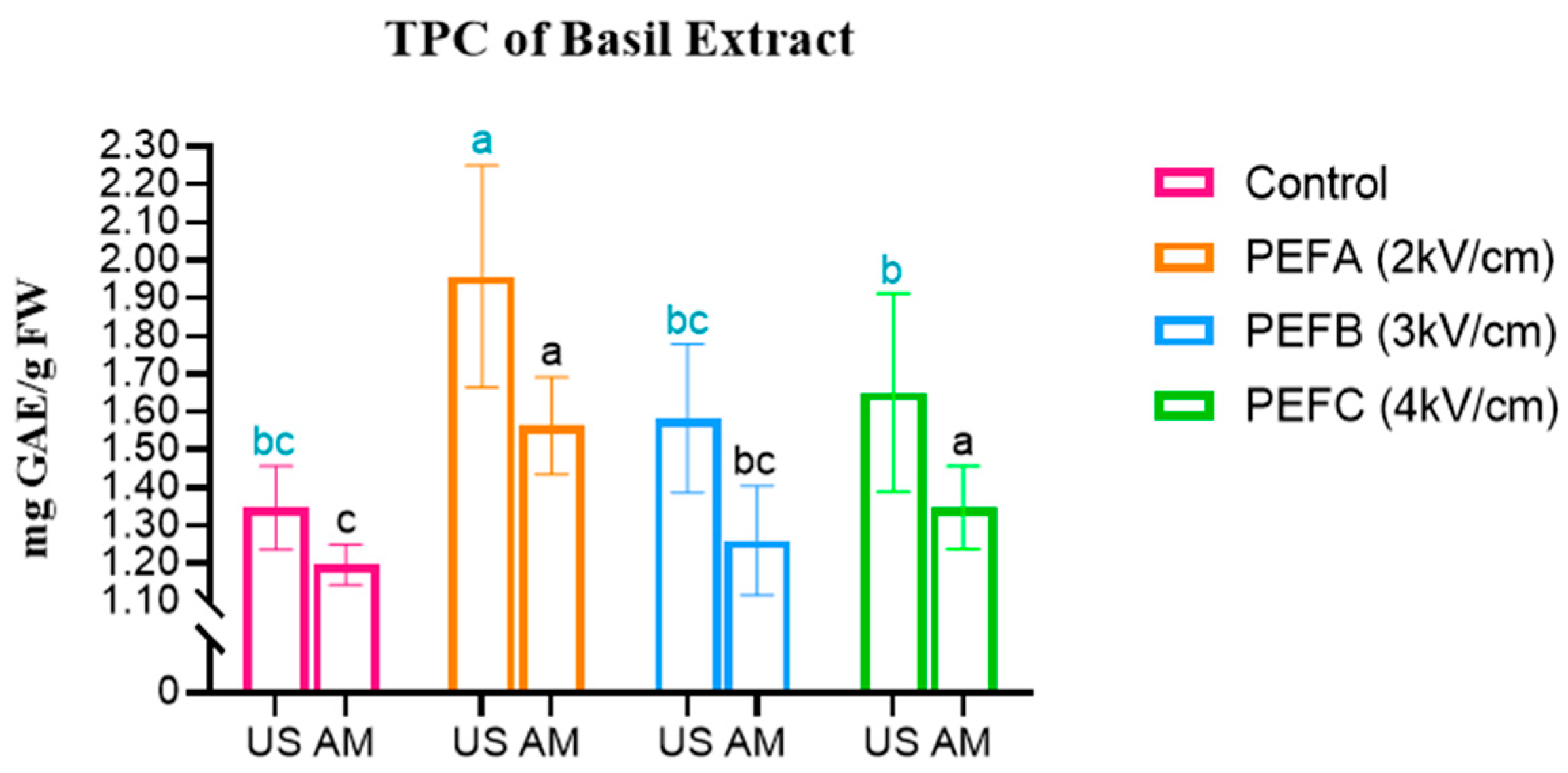 Applsci 15 12481 g002b