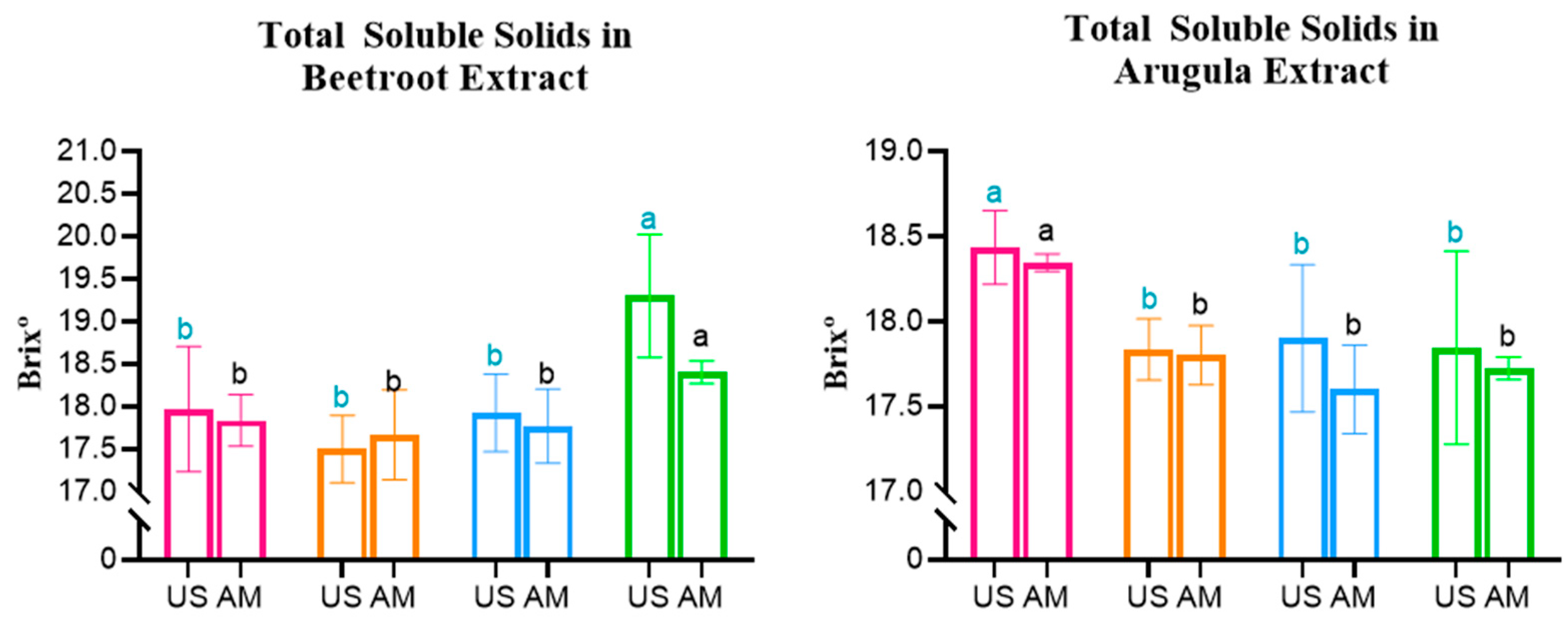 Applsci 15 12481 g003a