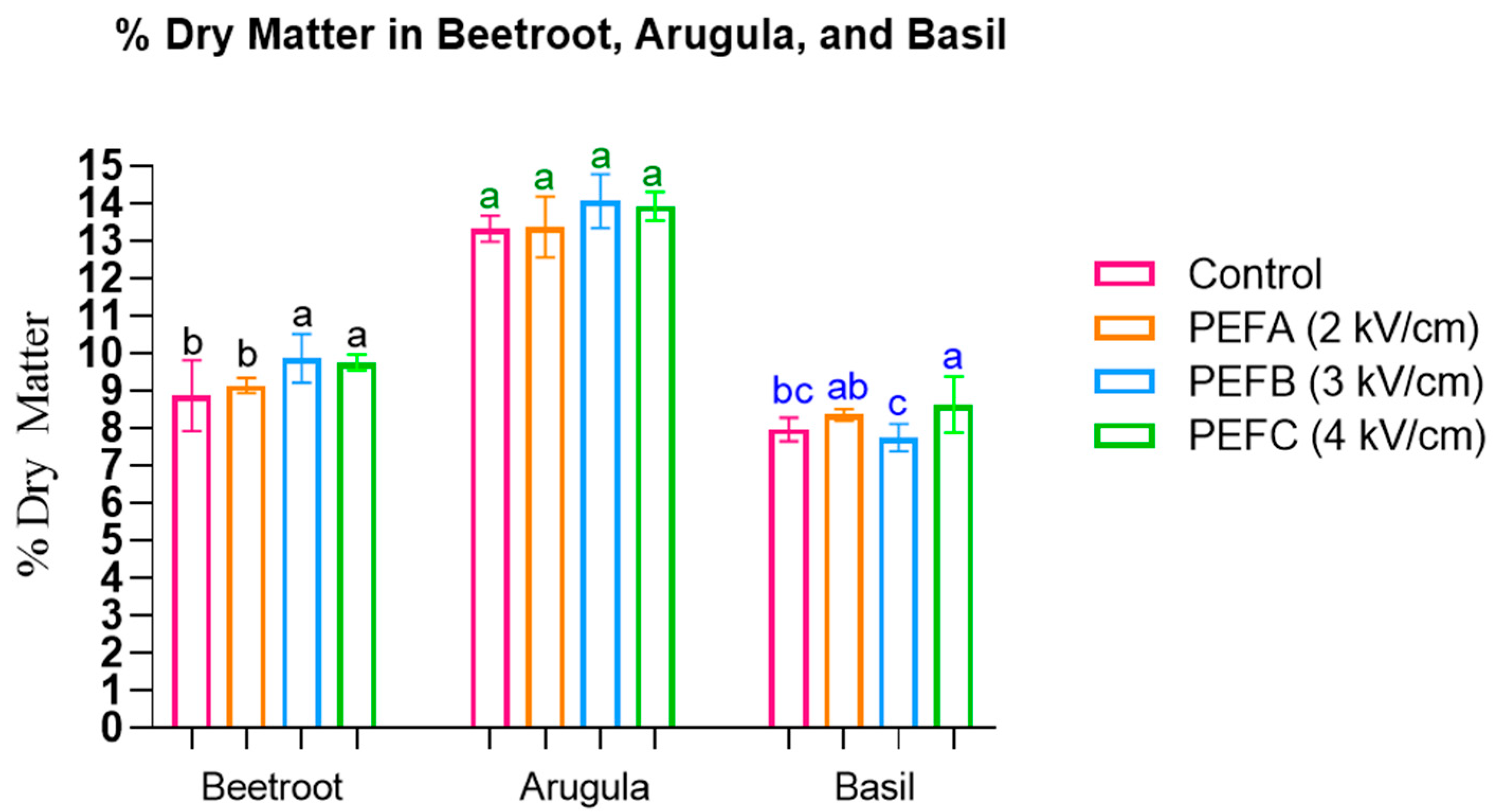 Applsci 15 12481 g004