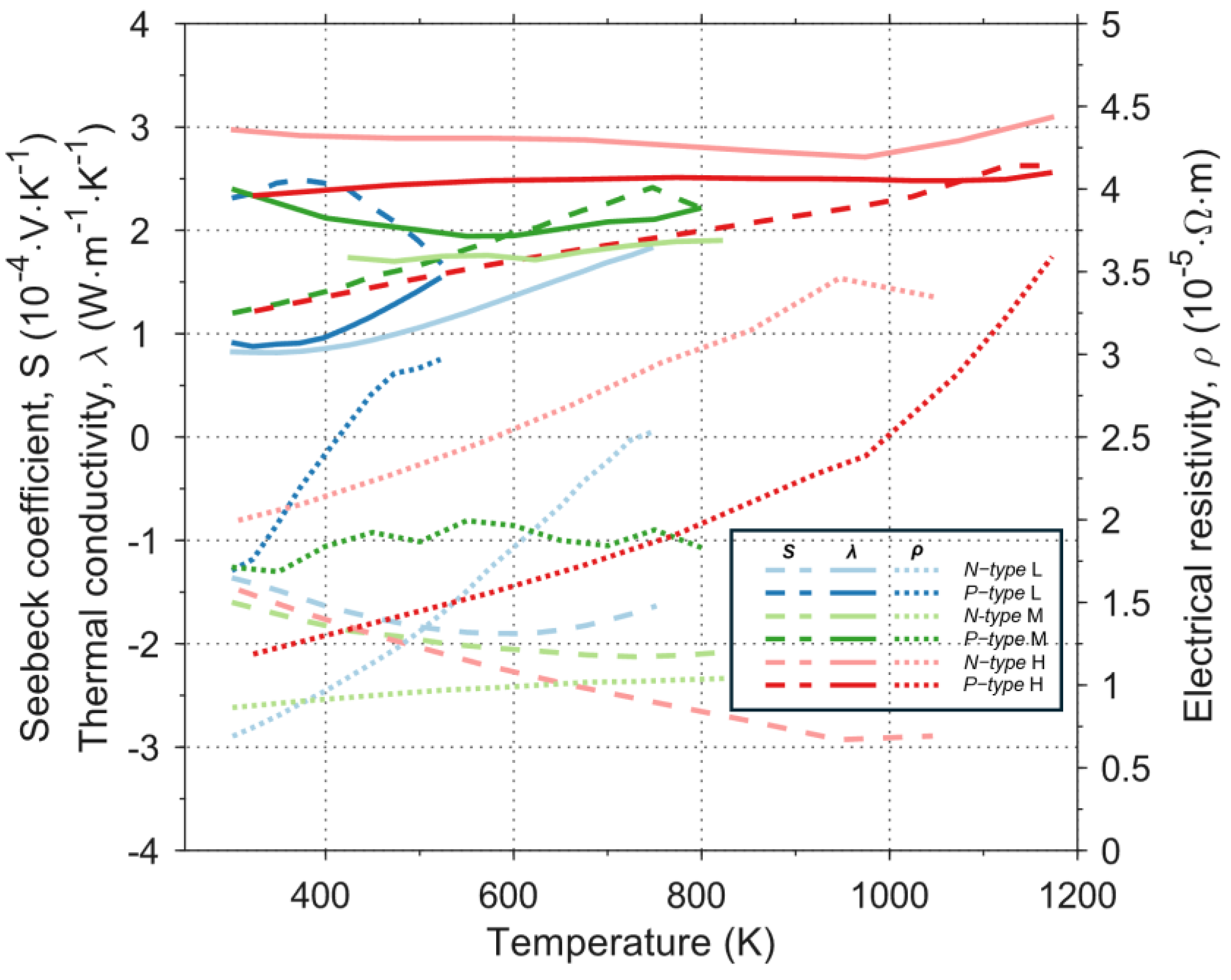 Applsci 15 12482 g002