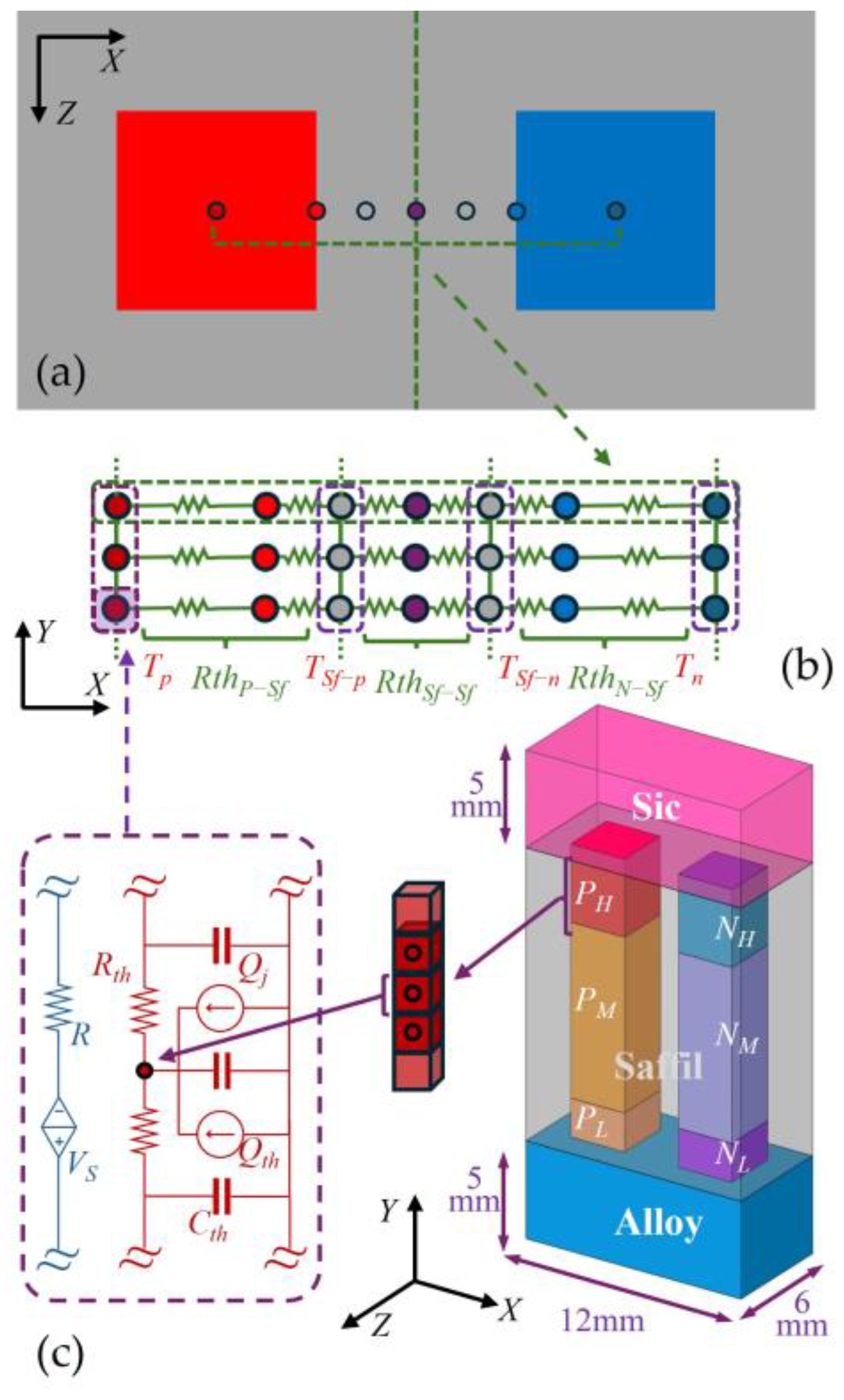 Applsci 15 12482 g004