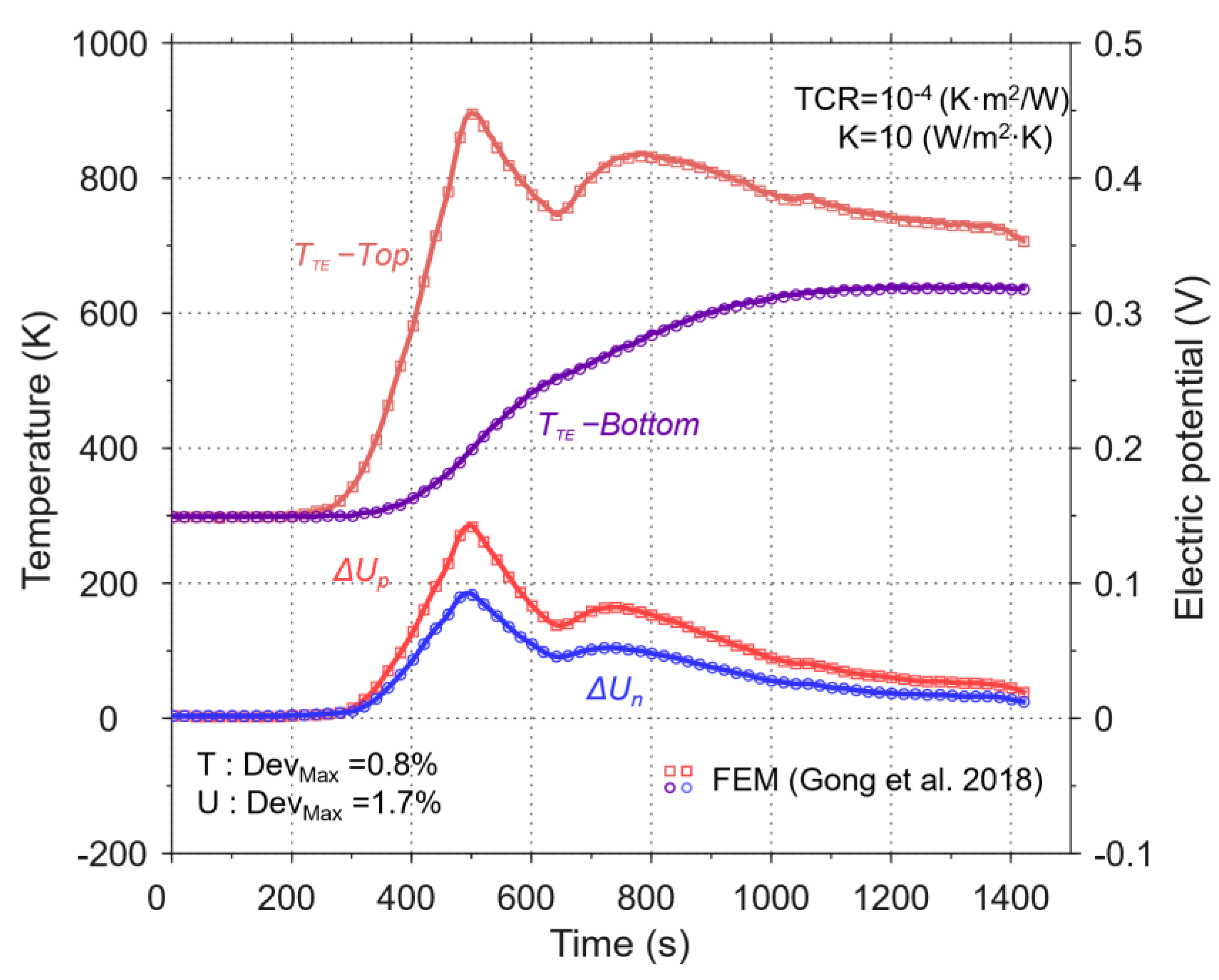 Applsci 15 12482 g006