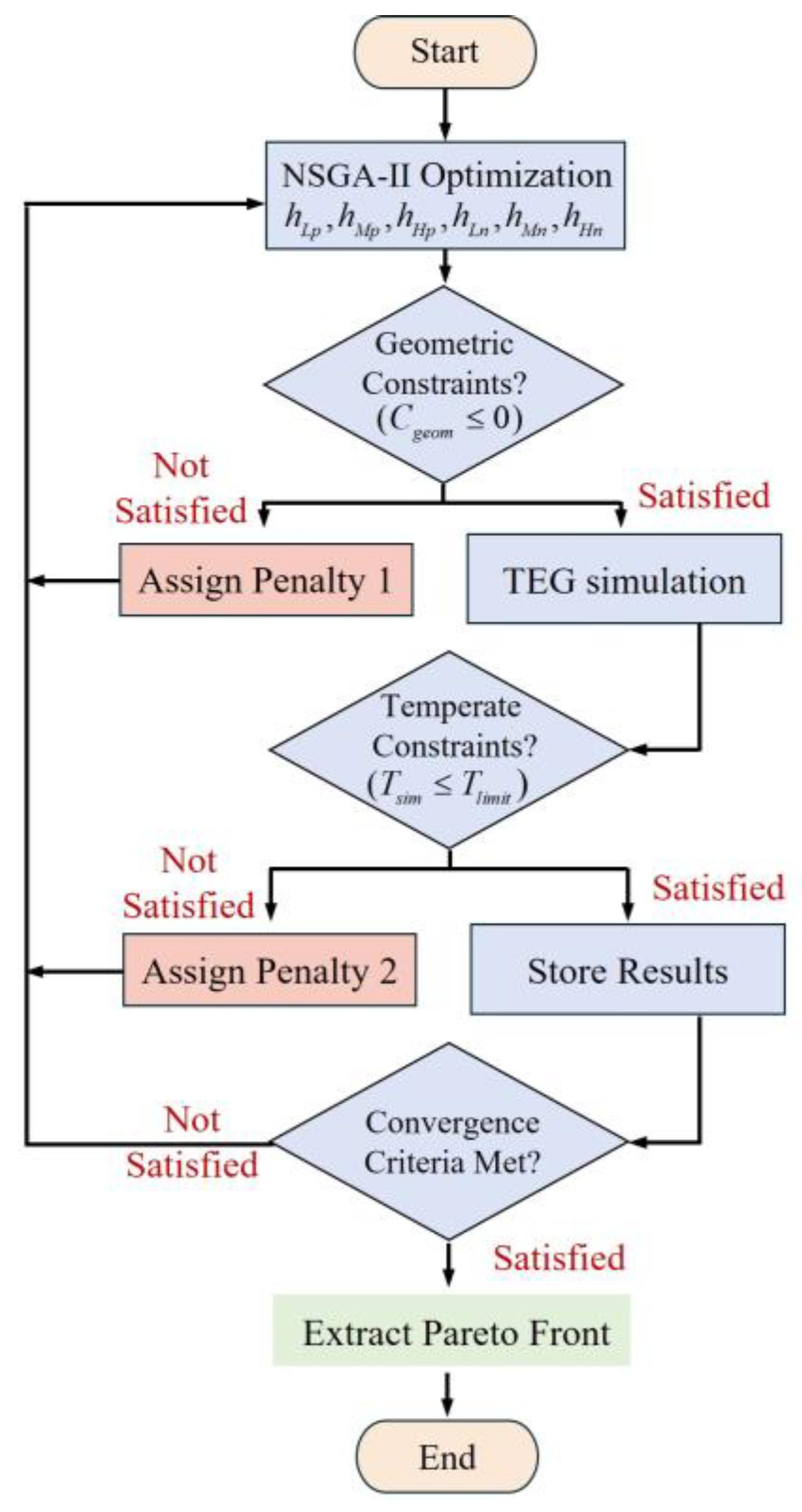 Applsci 15 12482 g007