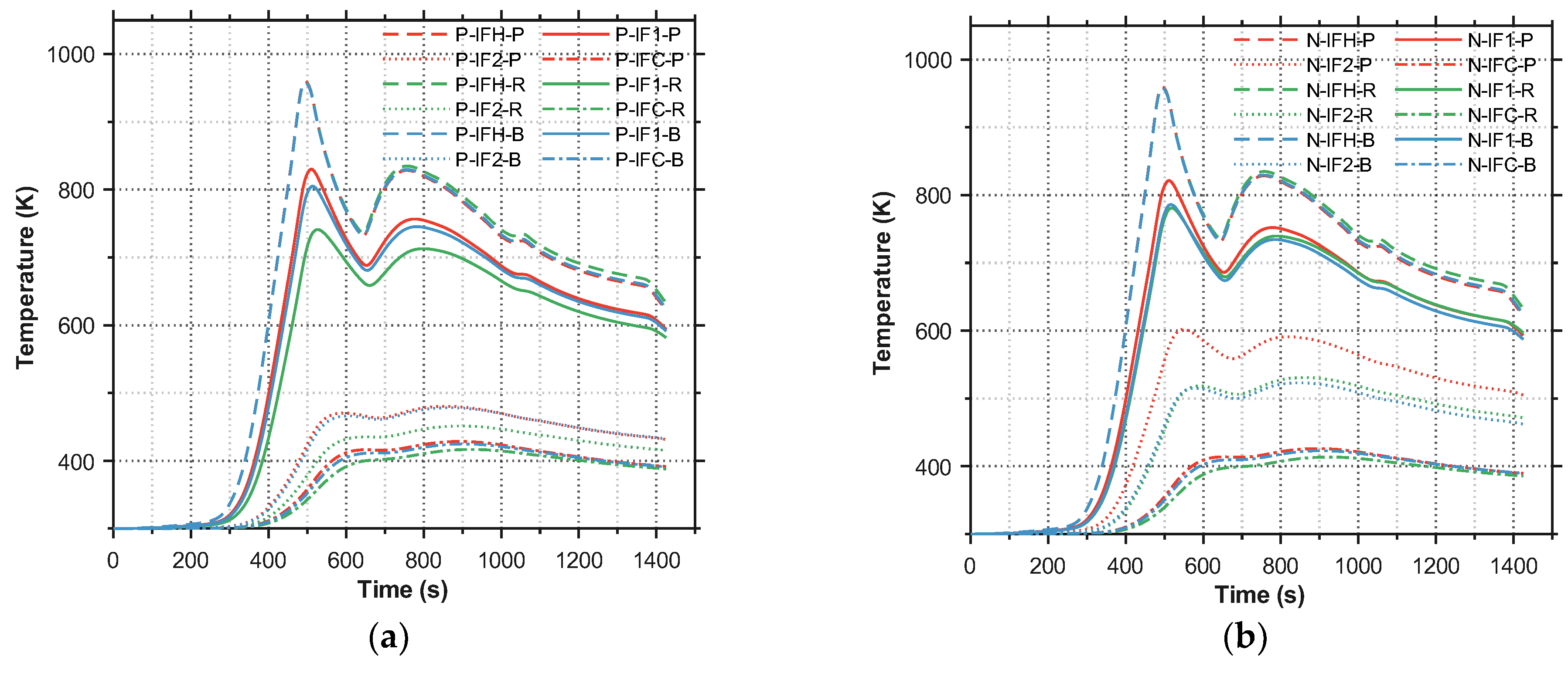 Applsci 15 12482 g011