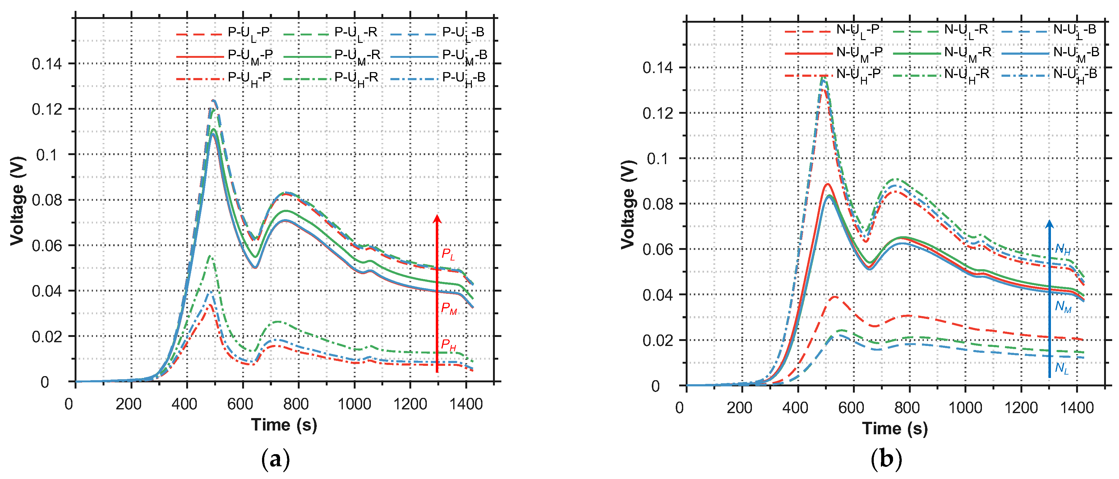 Applsci 15 12482 g012