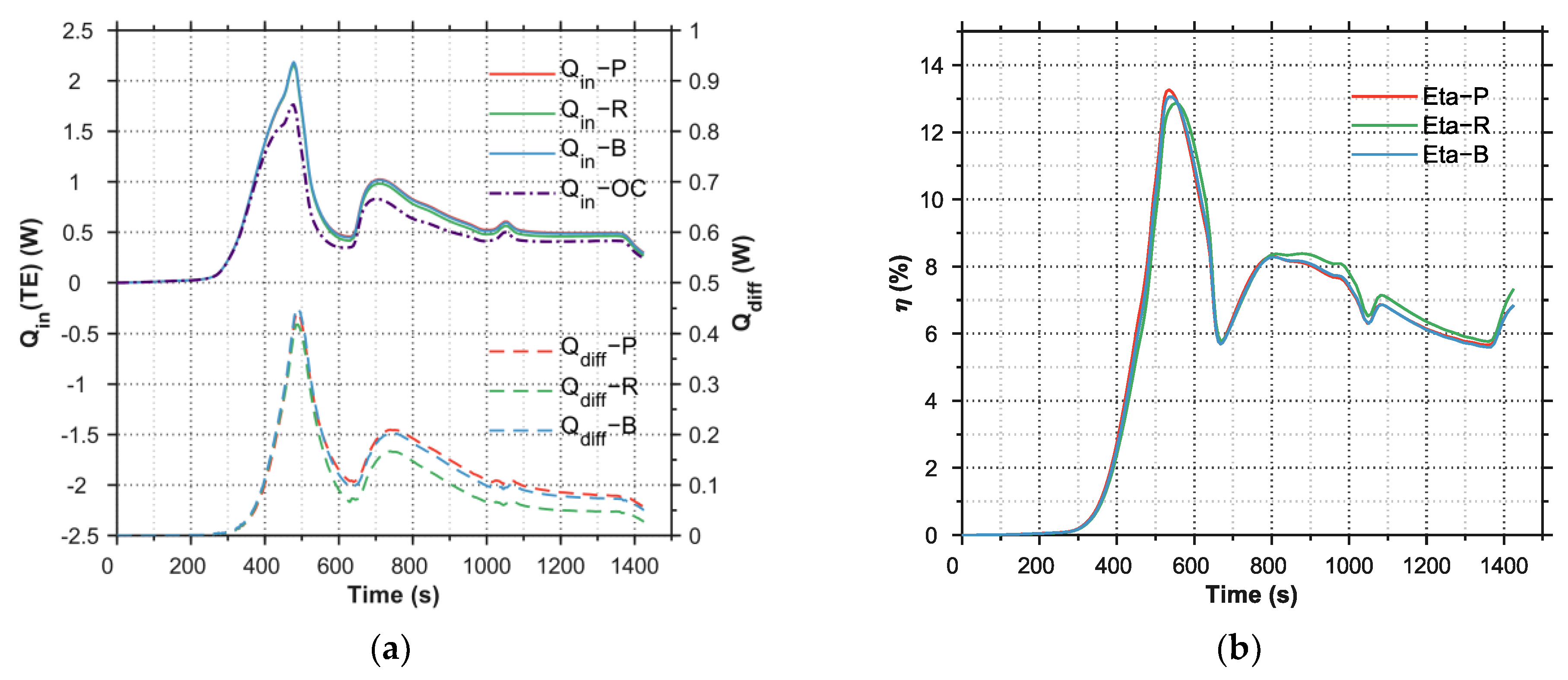 Applsci 15 12482 g013