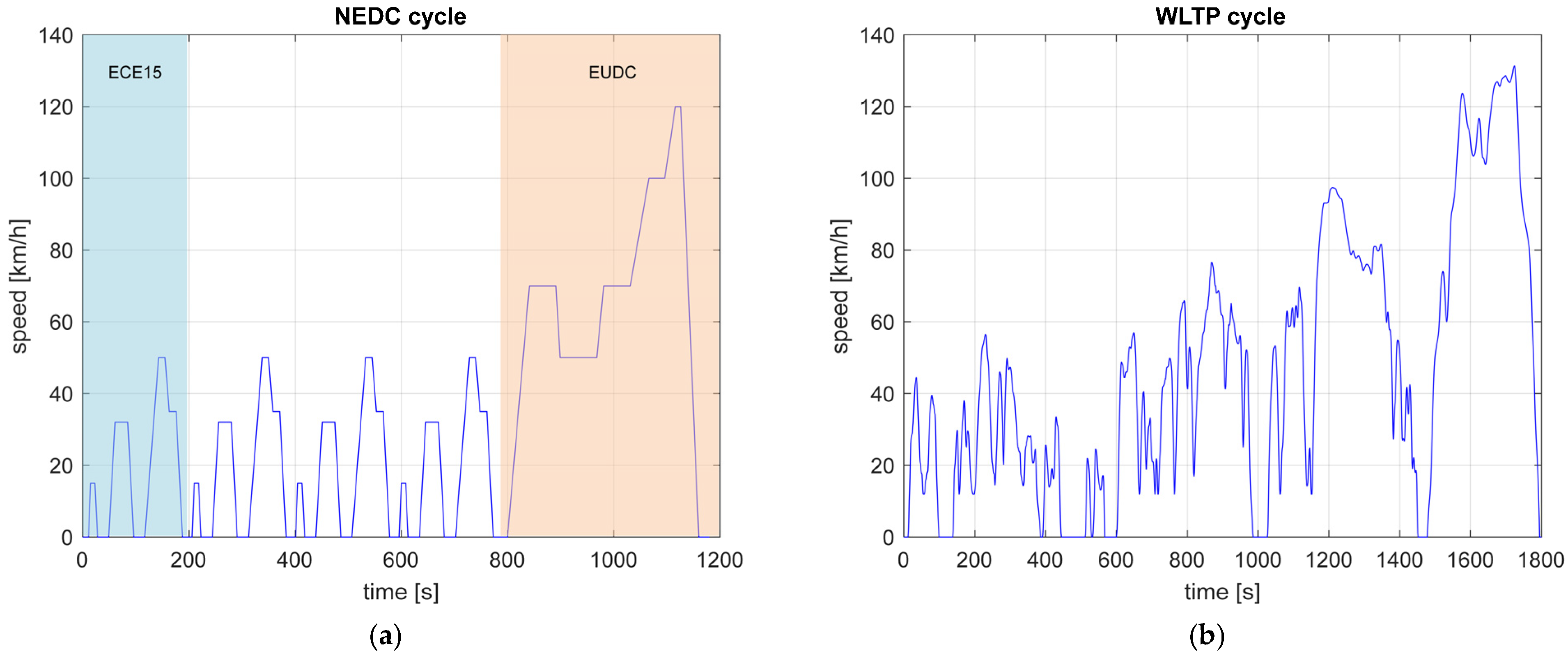 Applsci 15 12483 g001