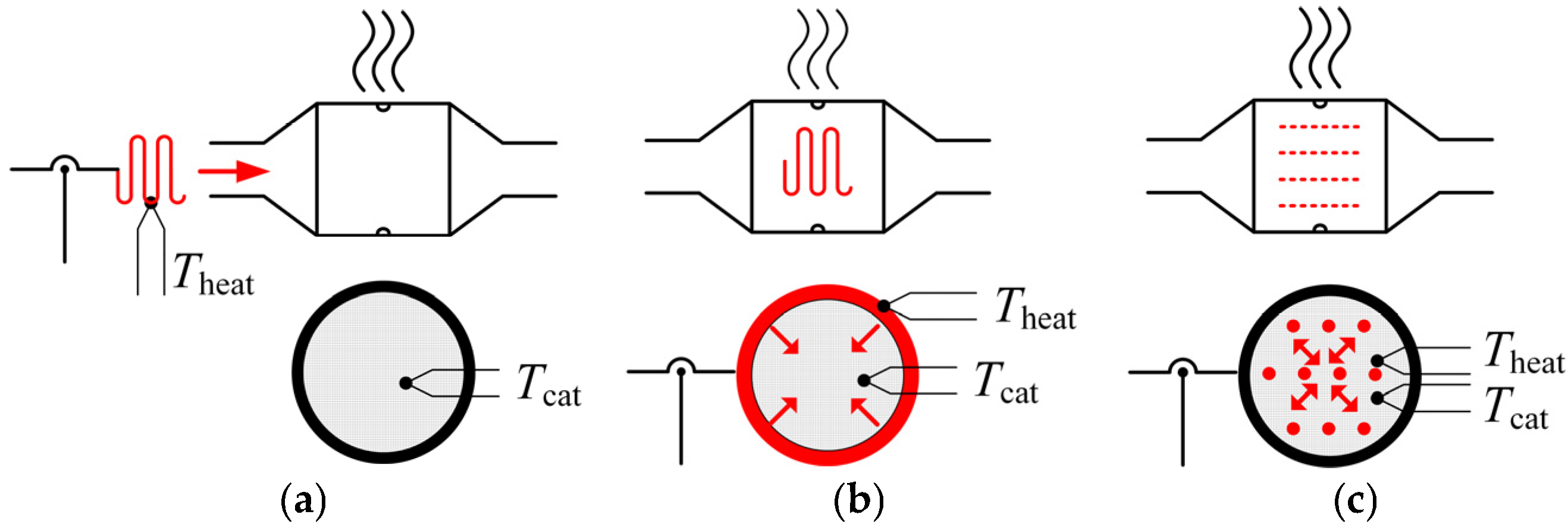 Applsci 15 12483 g002