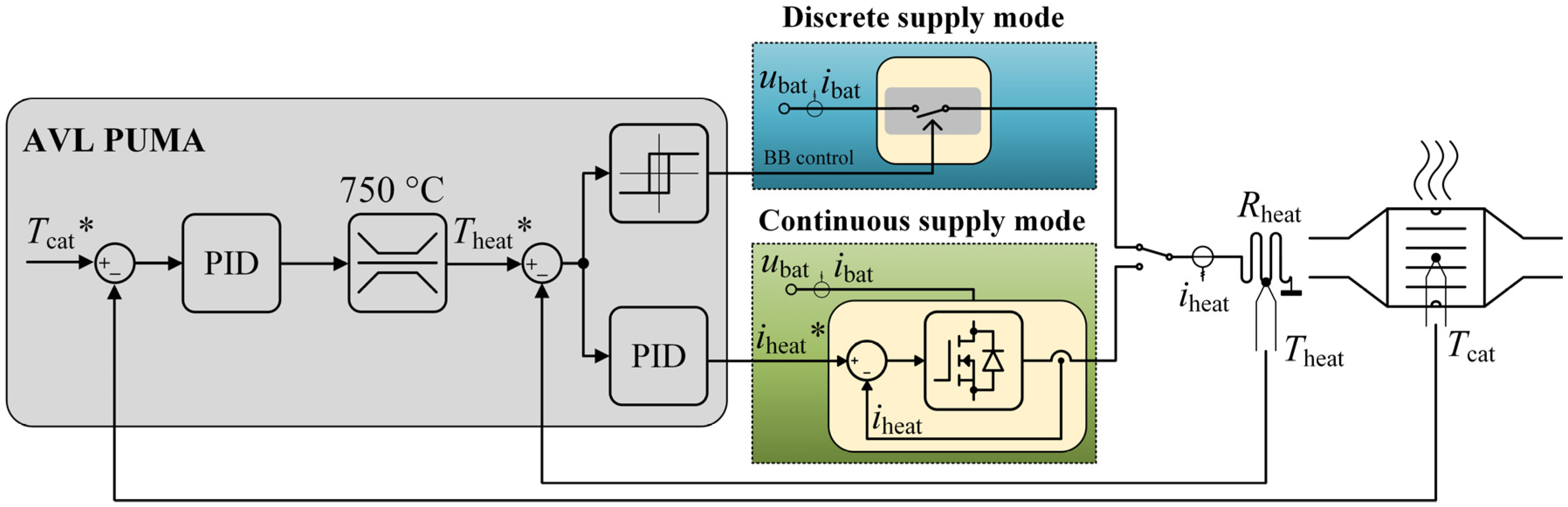 Applsci 15 12483 g006