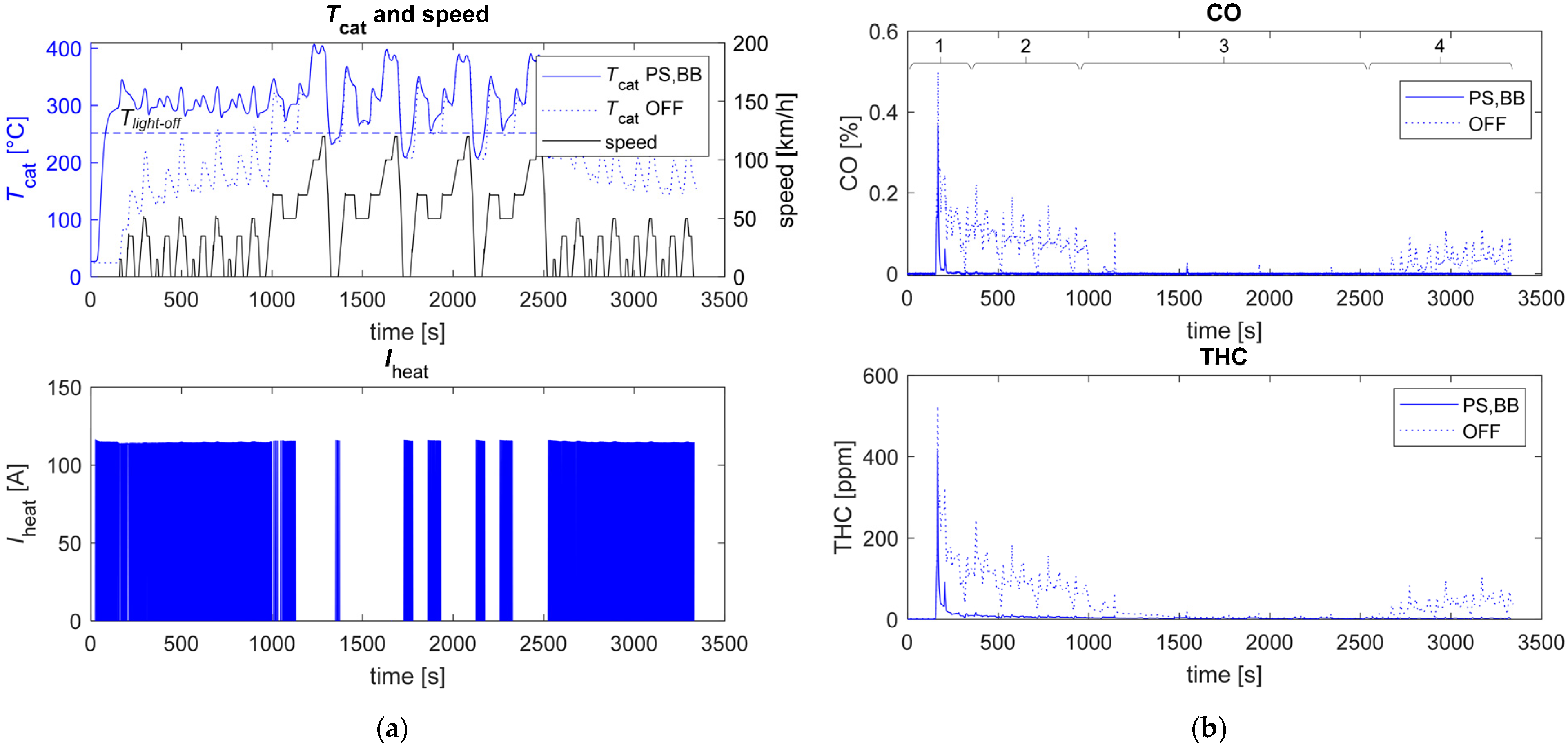 Applsci 15 12483 g007