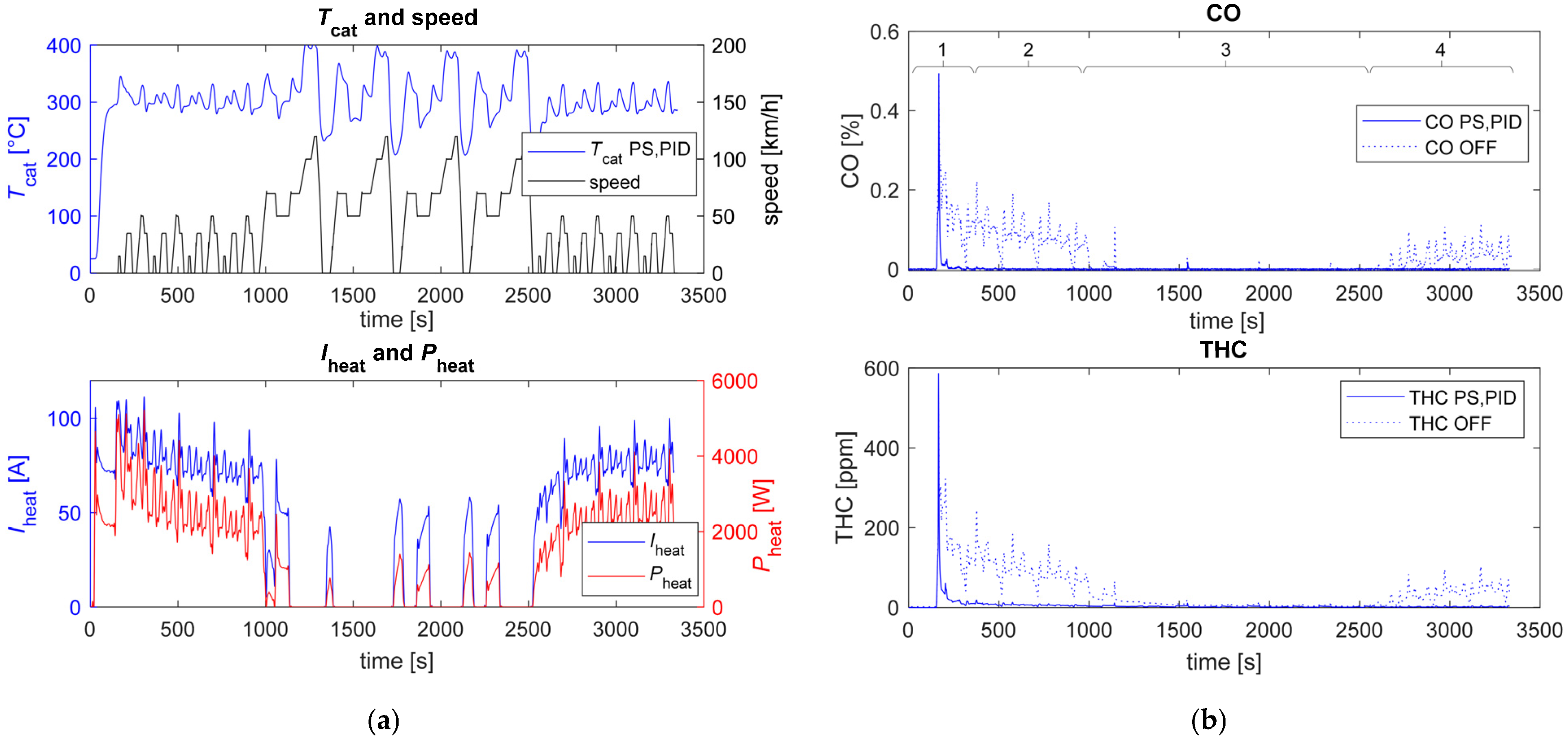 Applsci 15 12483 g008