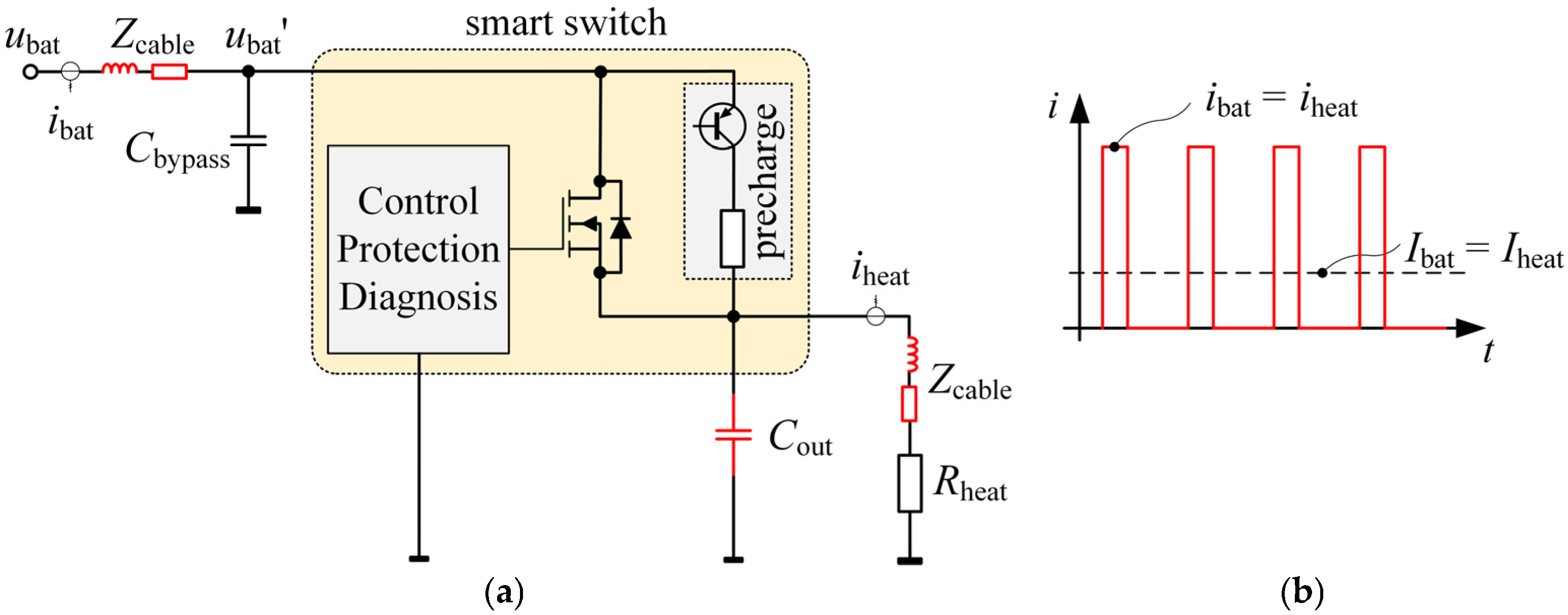 Applsci 15 12483 g009