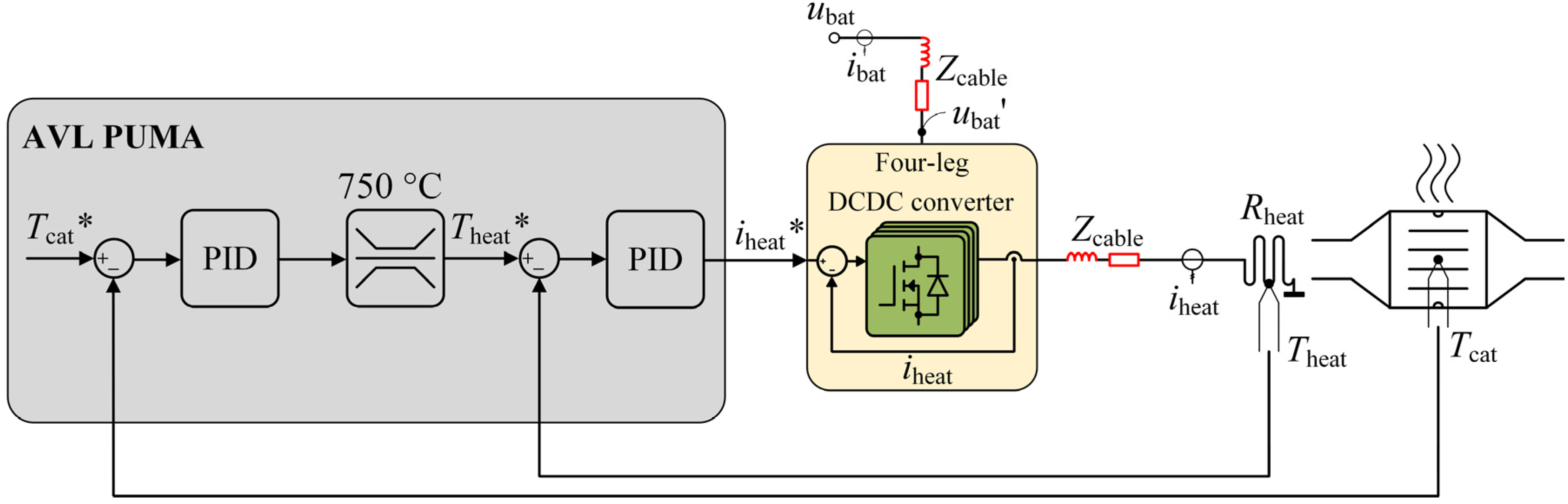 Applsci 15 12483 g012