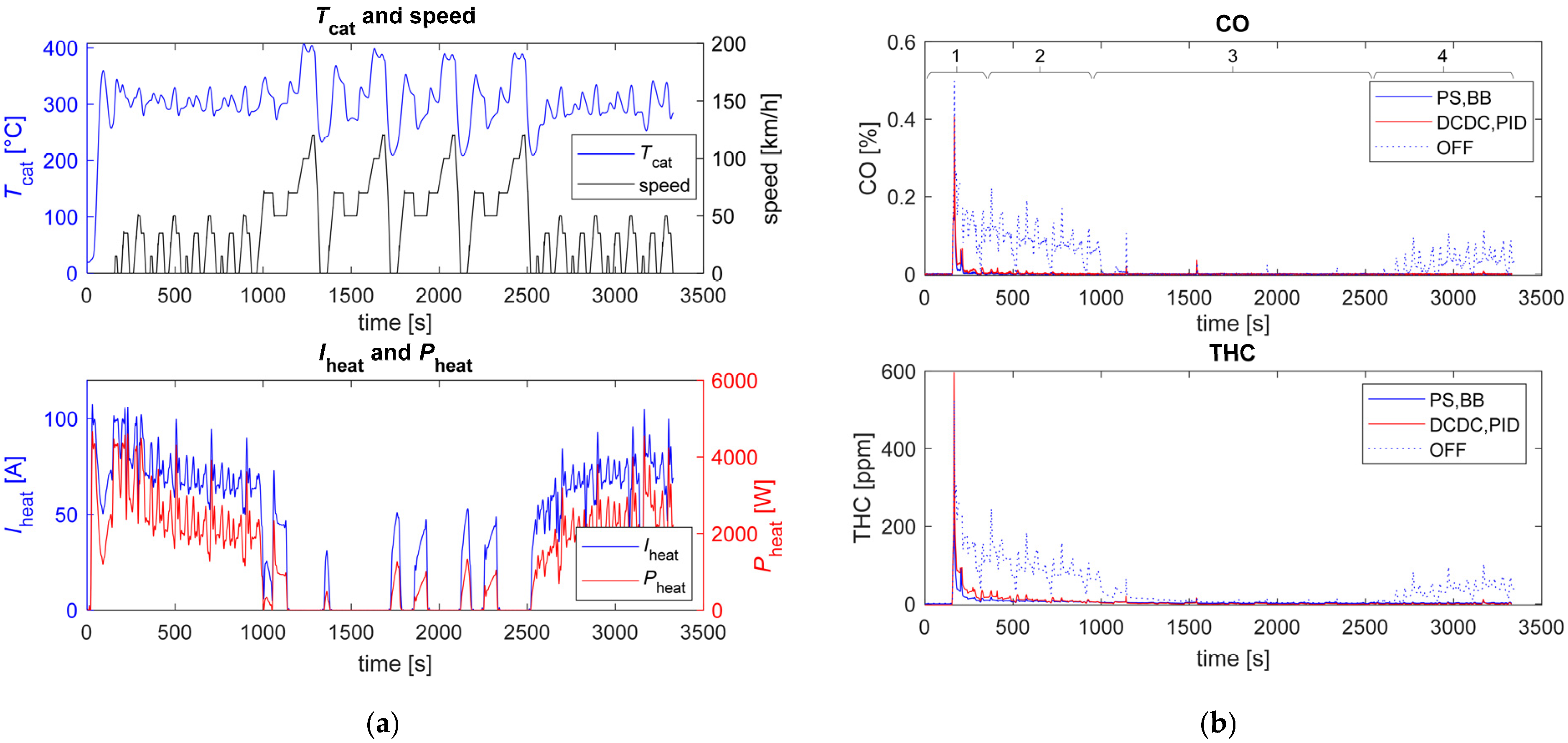 Applsci 15 12483 g013
