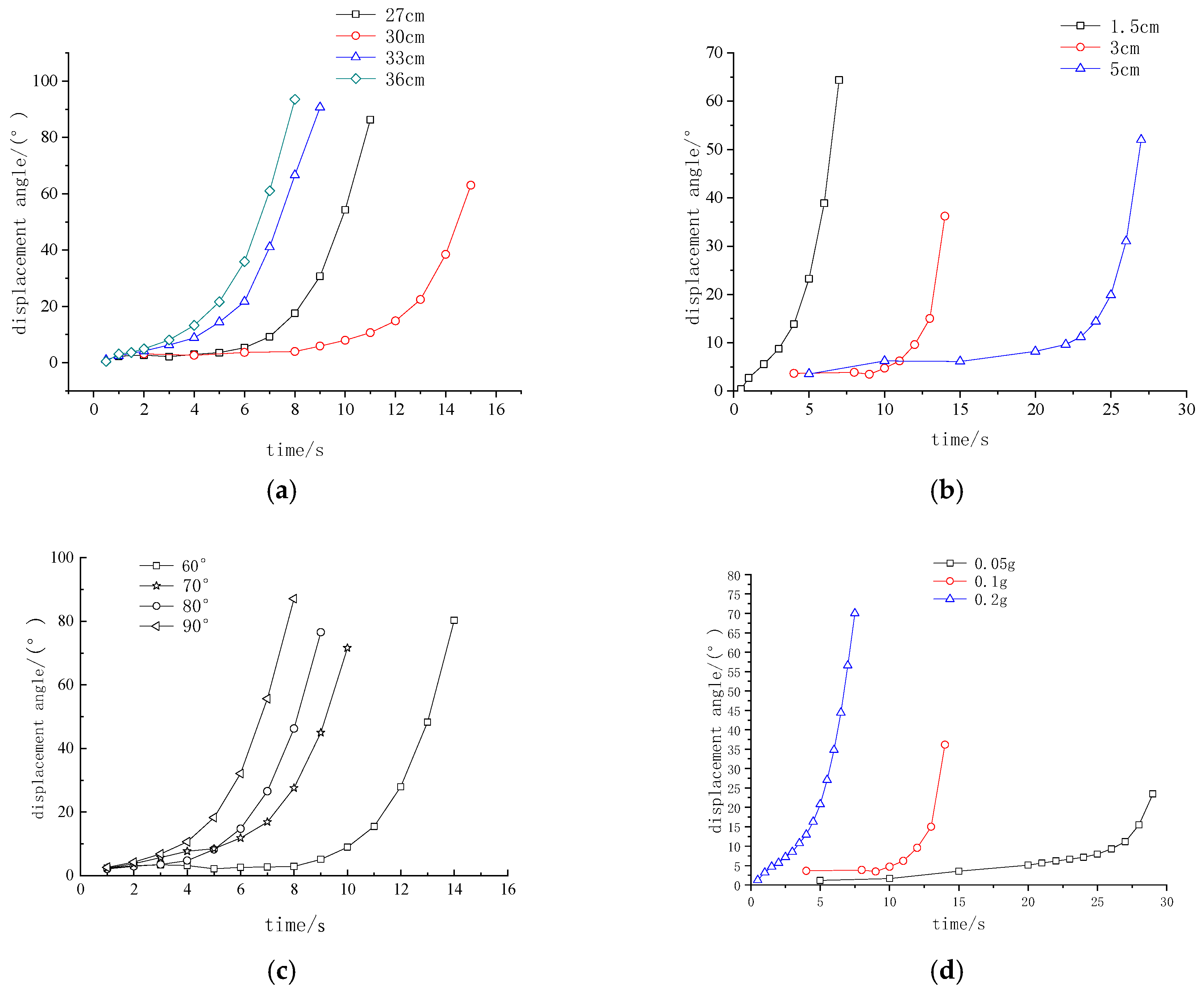 Applsci 15 12485 g005