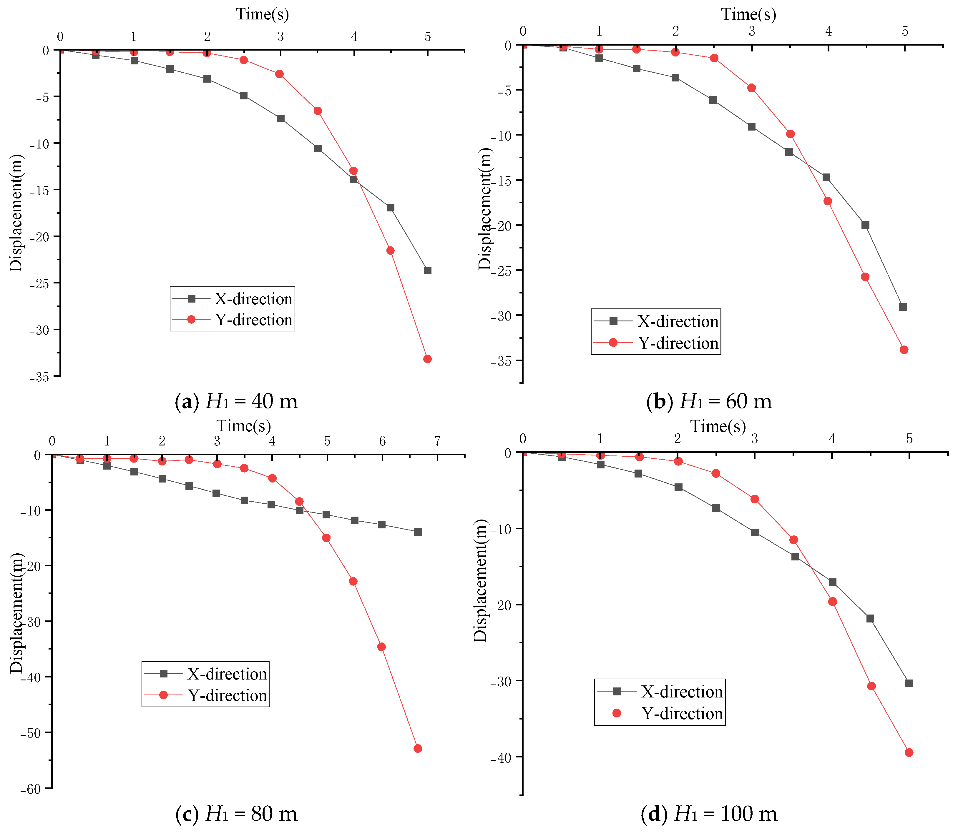 Applsci 15 12485 g009