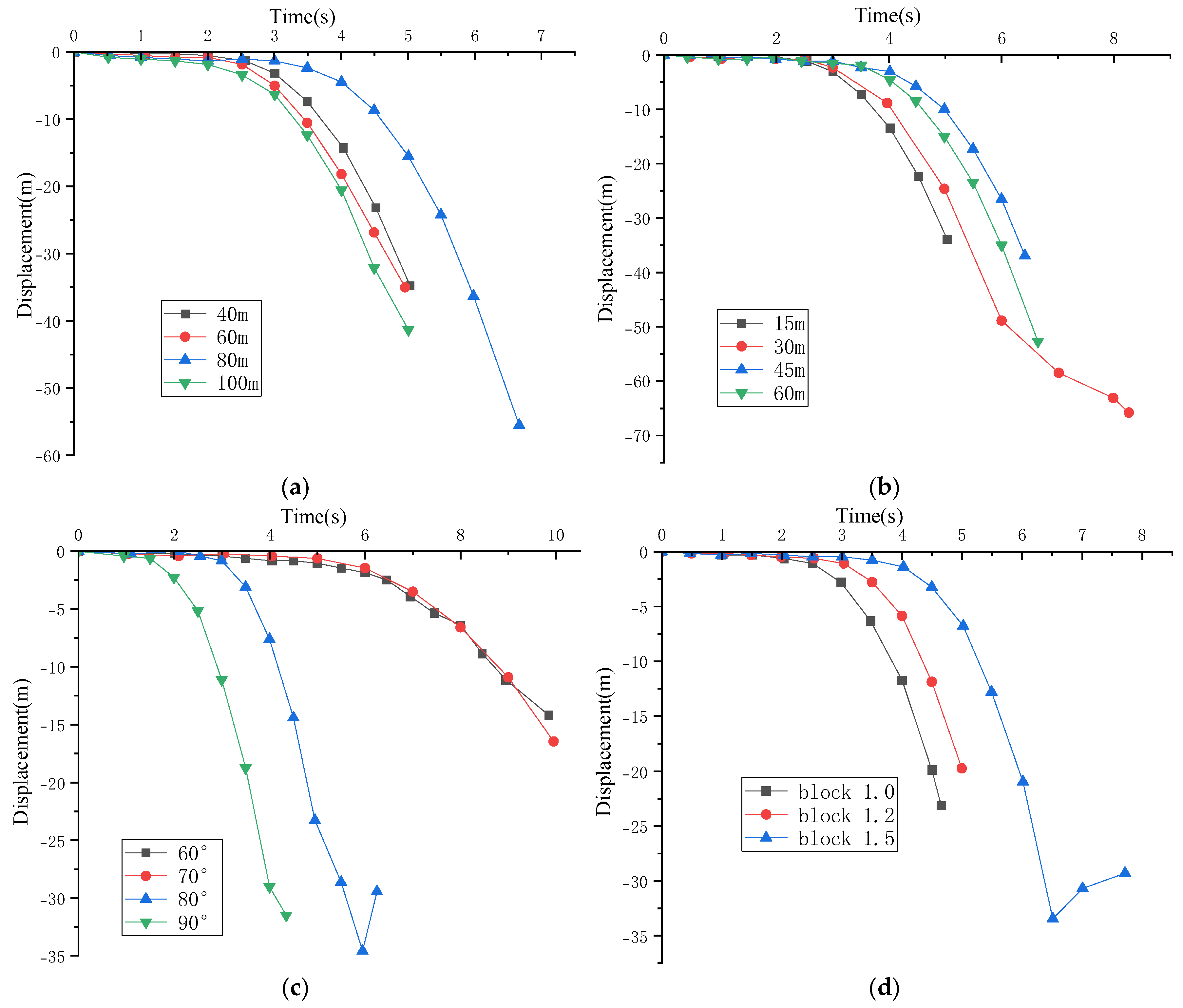 Applsci 15 12485 g010a