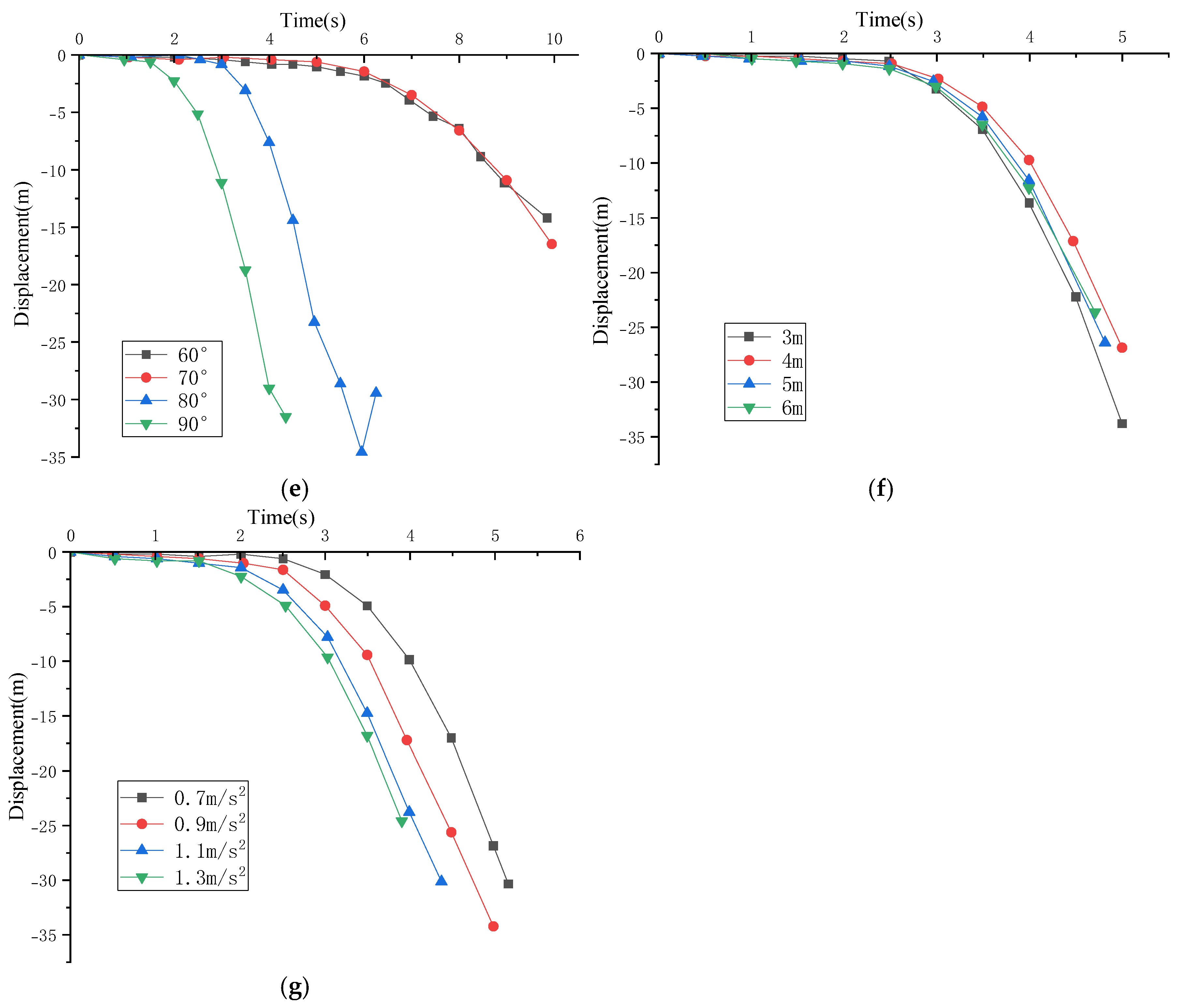 Applsci 15 12485 g010b