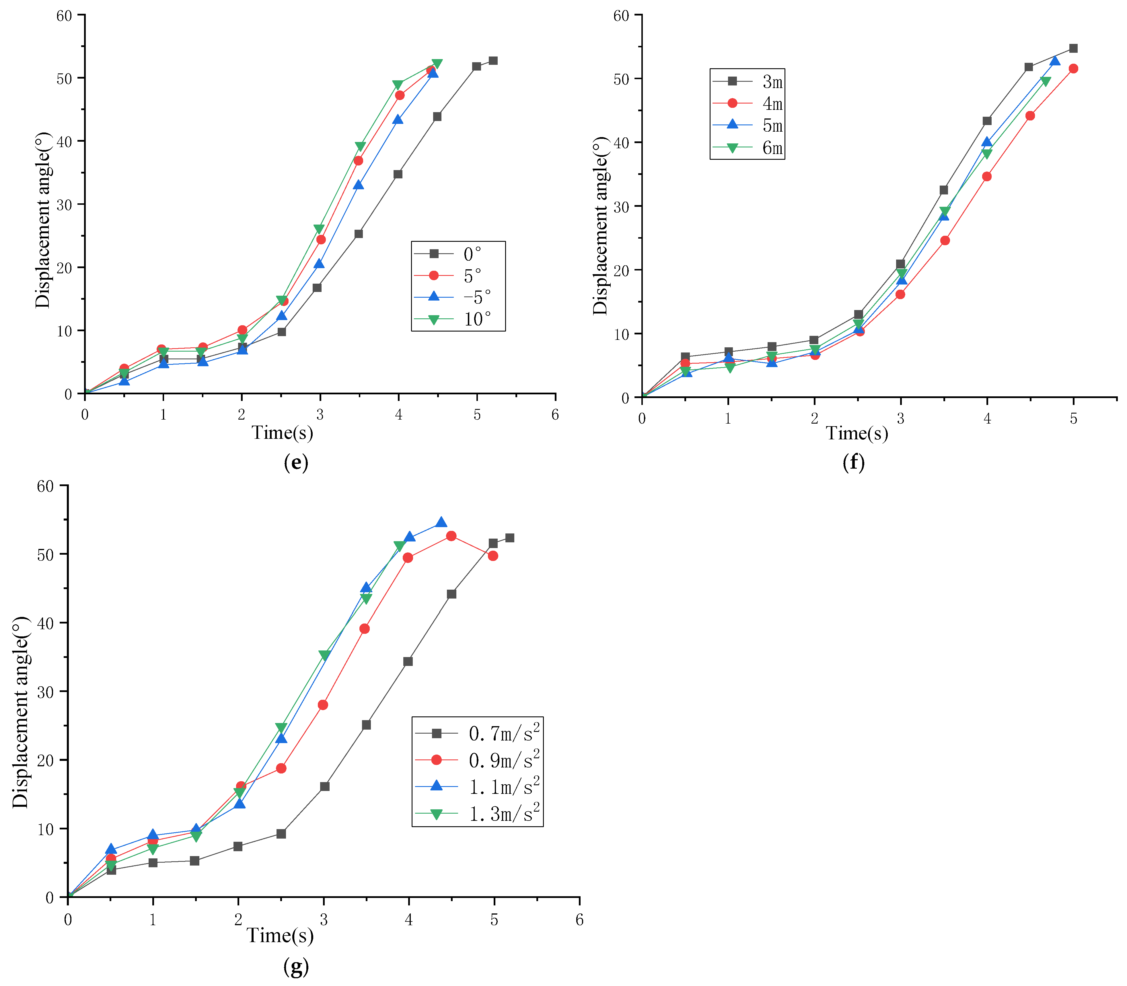 Applsci 15 12485 g011b