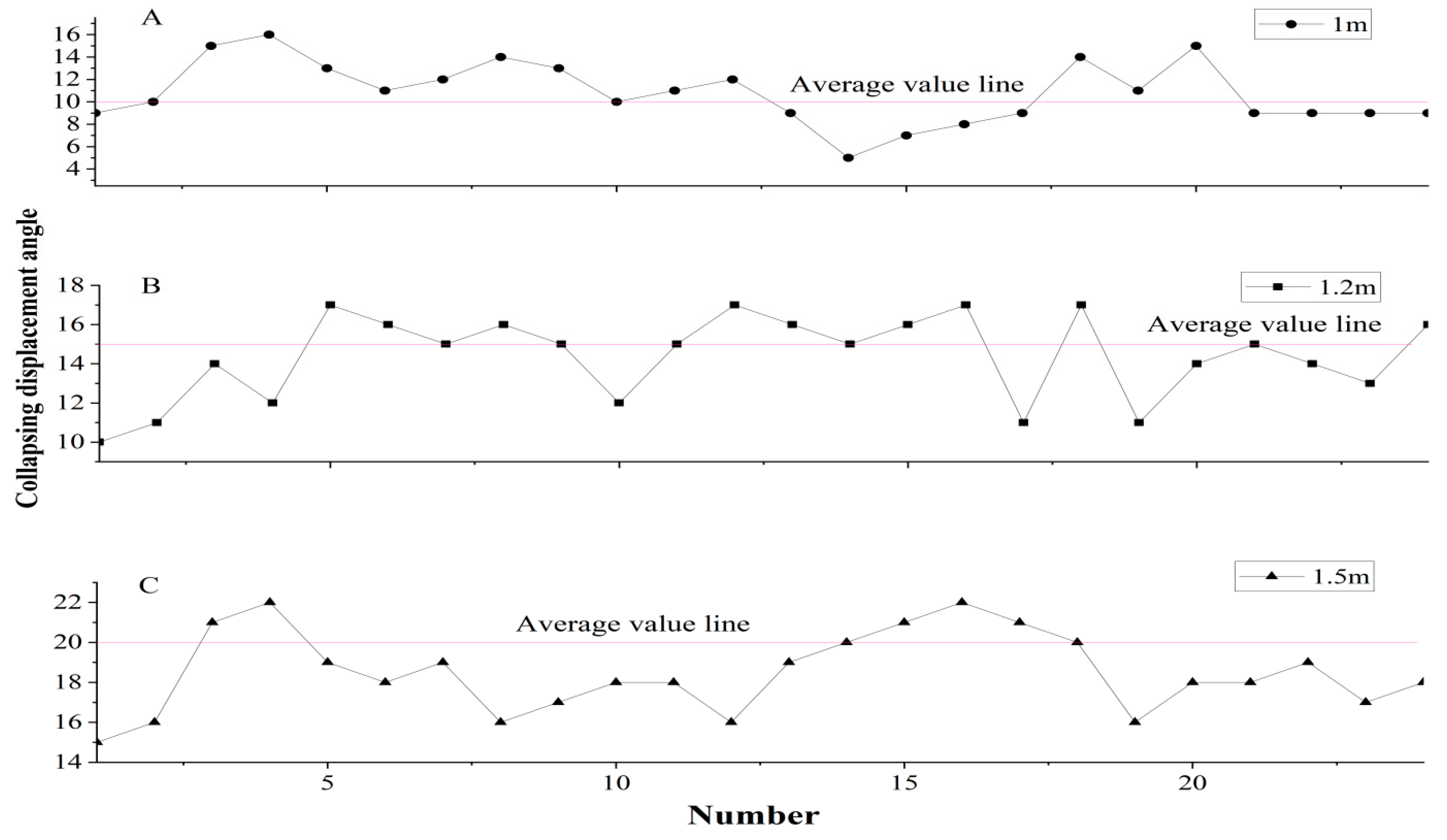 Applsci 15 12485 g012