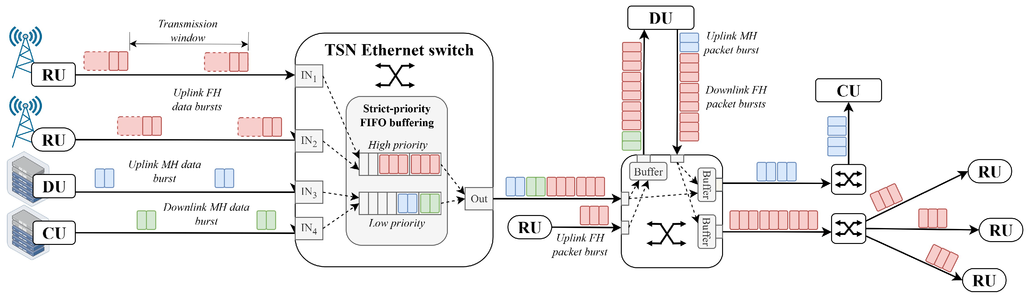 Applsci 15 12487 g001 Applsci 15 12487 g001