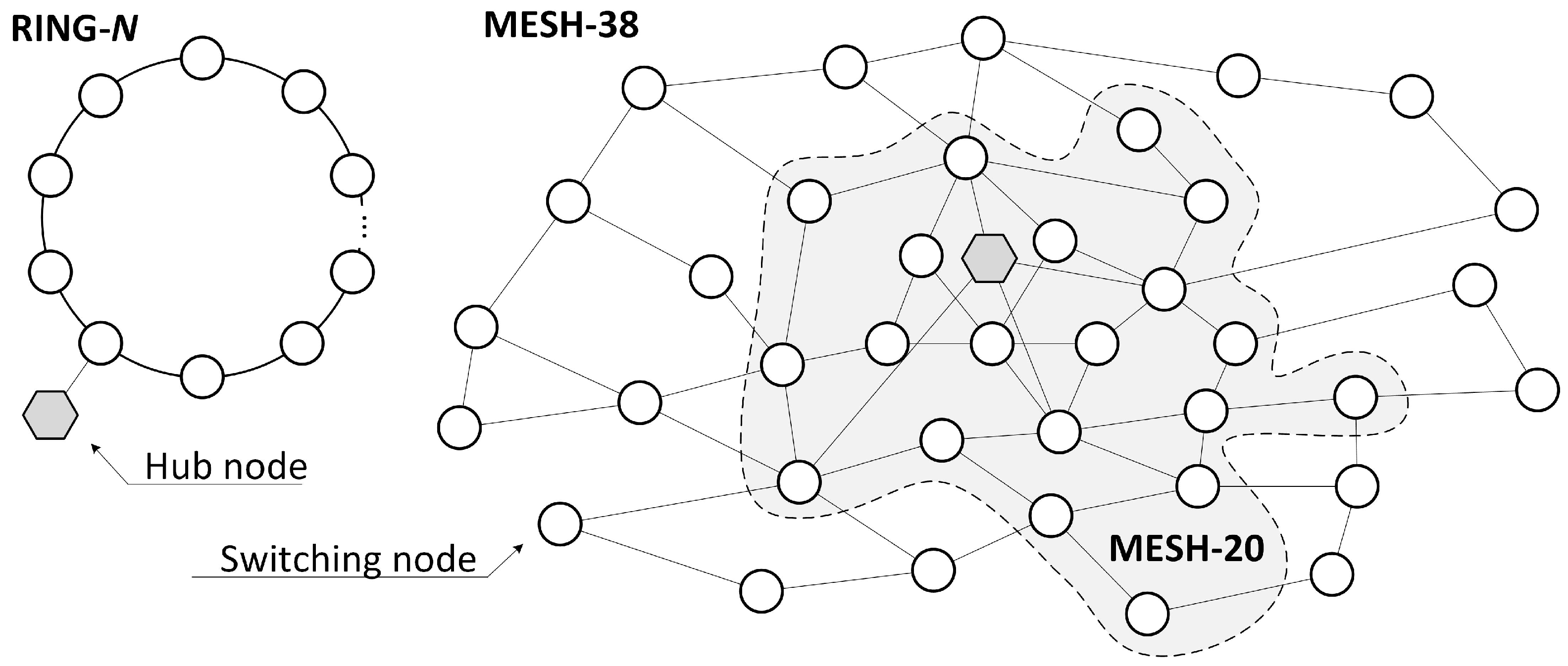 Applsci 15 12487 g002 Applsci 15 12487 g002